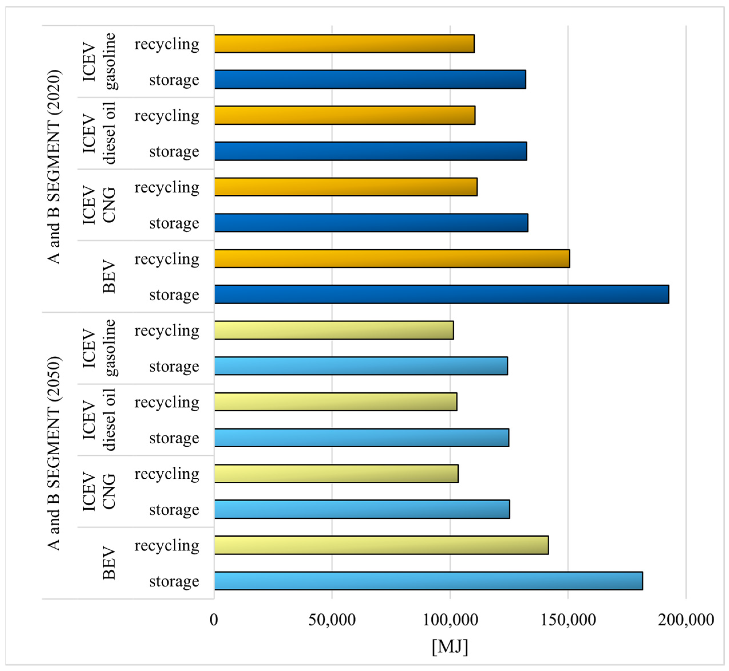 Sustainability 17 10788 g006