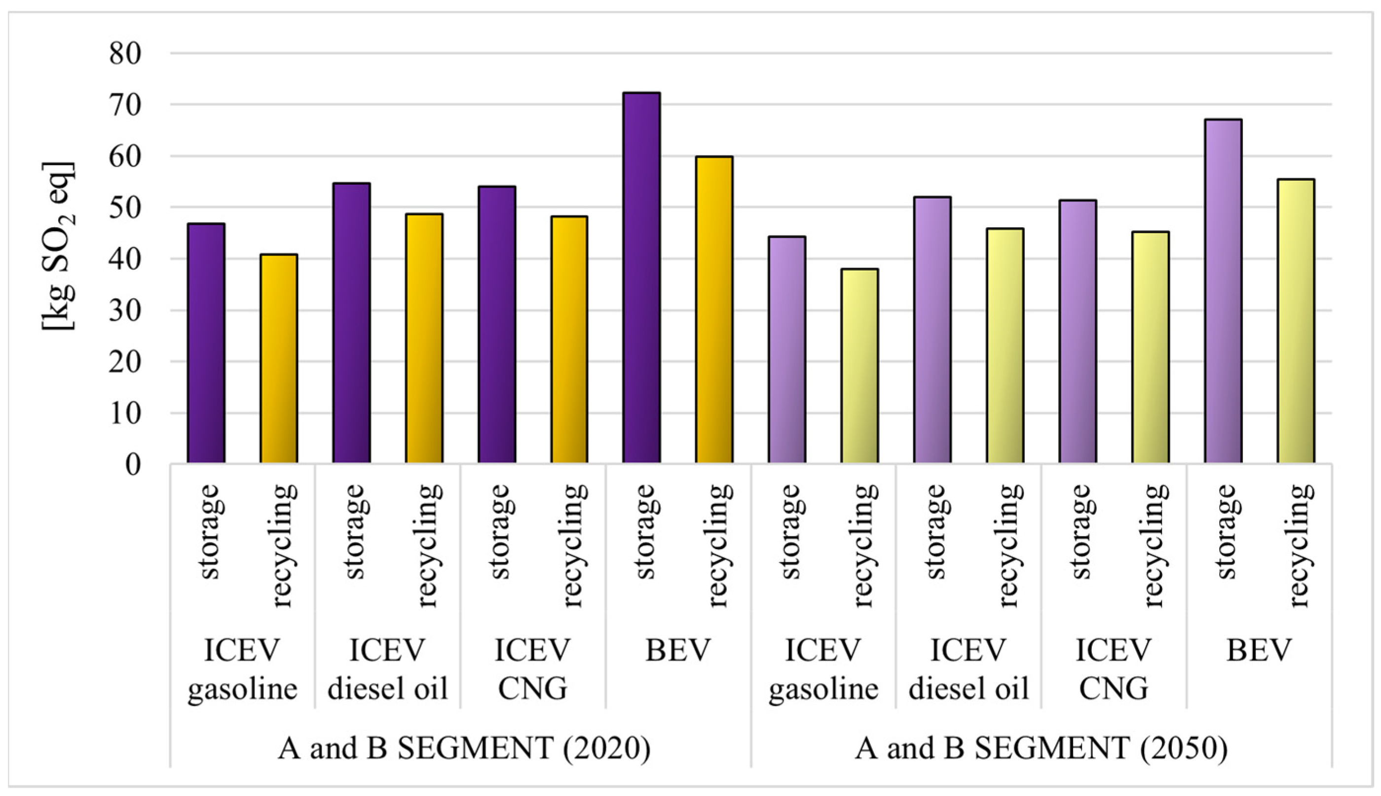 Sustainability 17 10788 g007