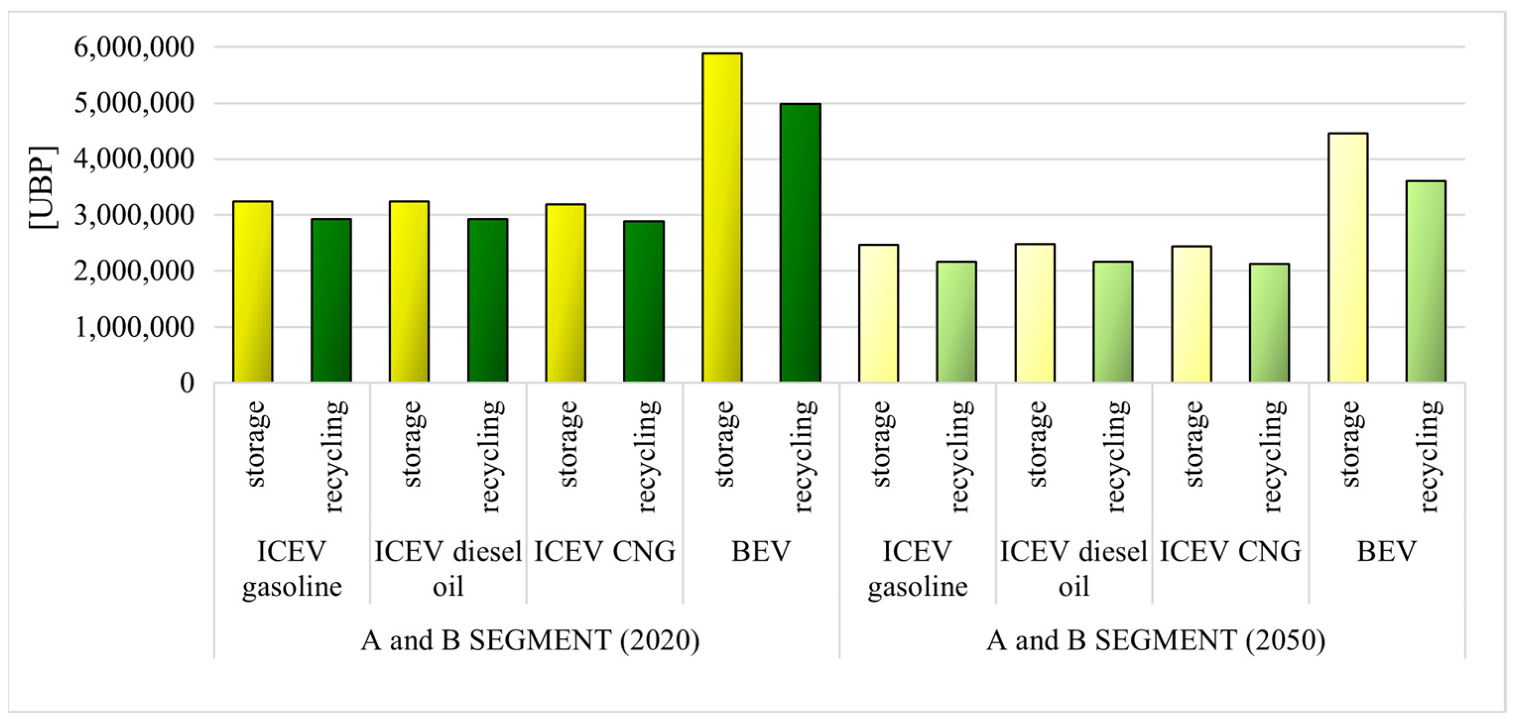 Sustainability 17 10788 g009