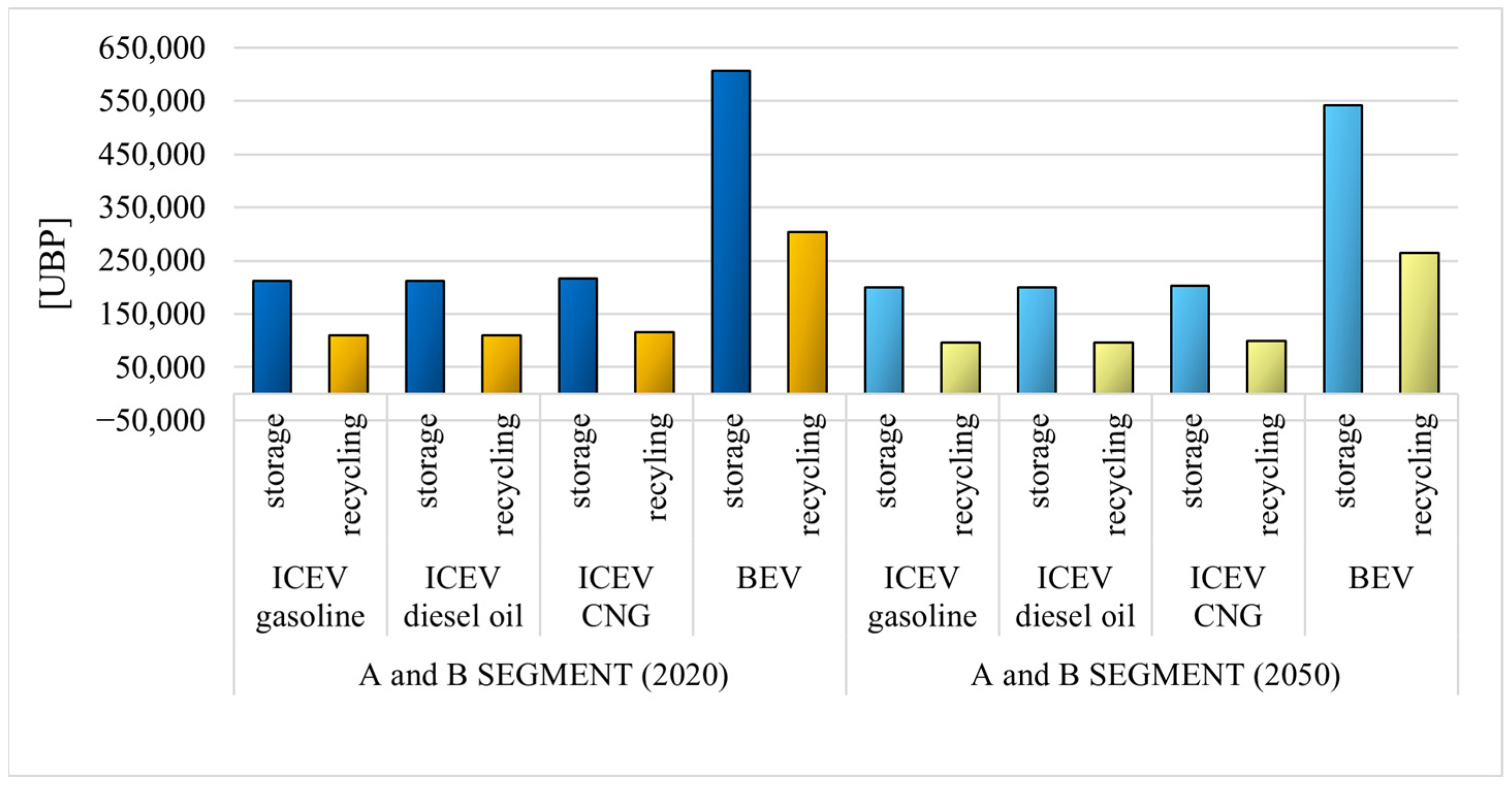 Sustainability 17 10788 g010
