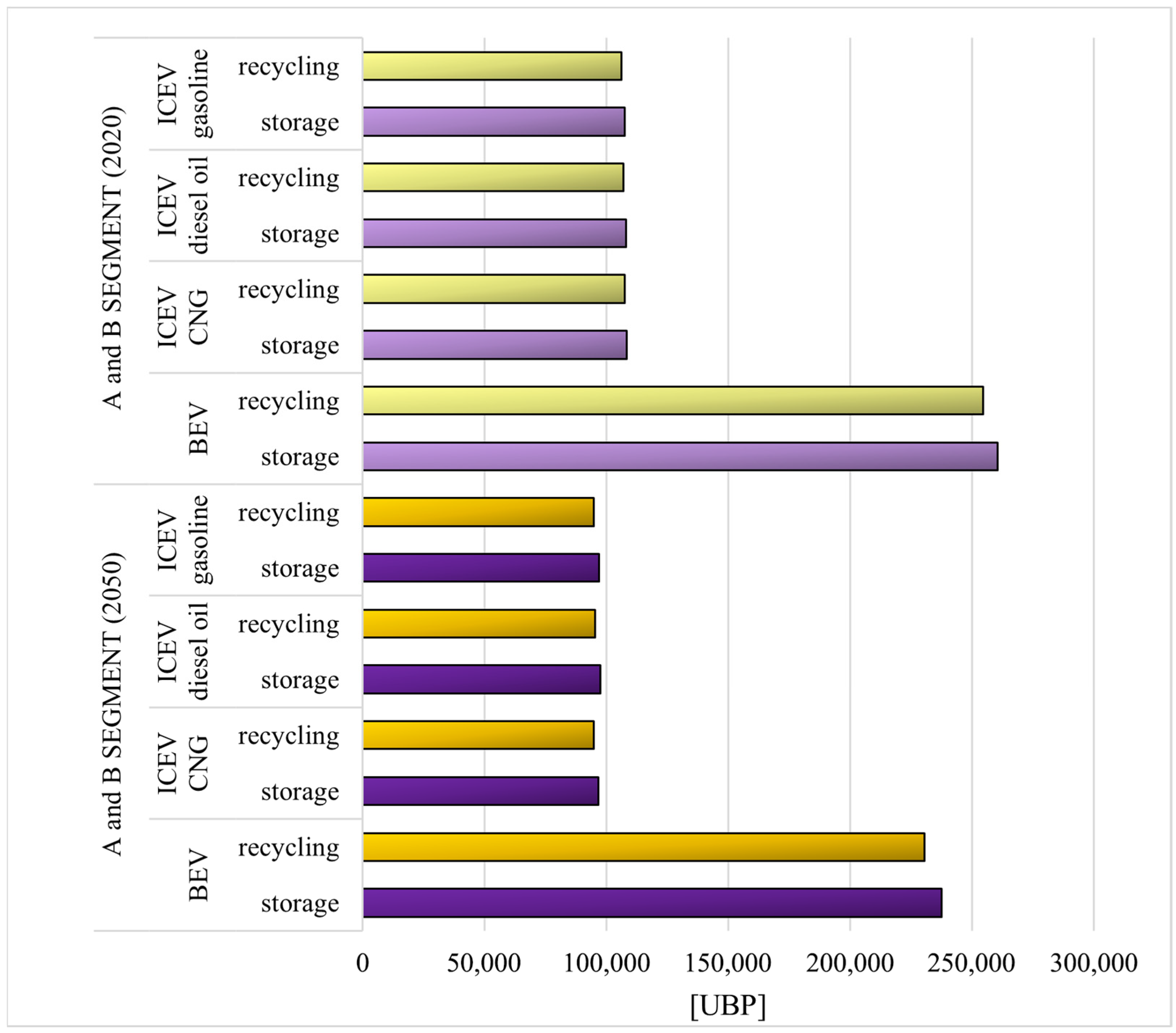 Sustainability 17 10788 g011