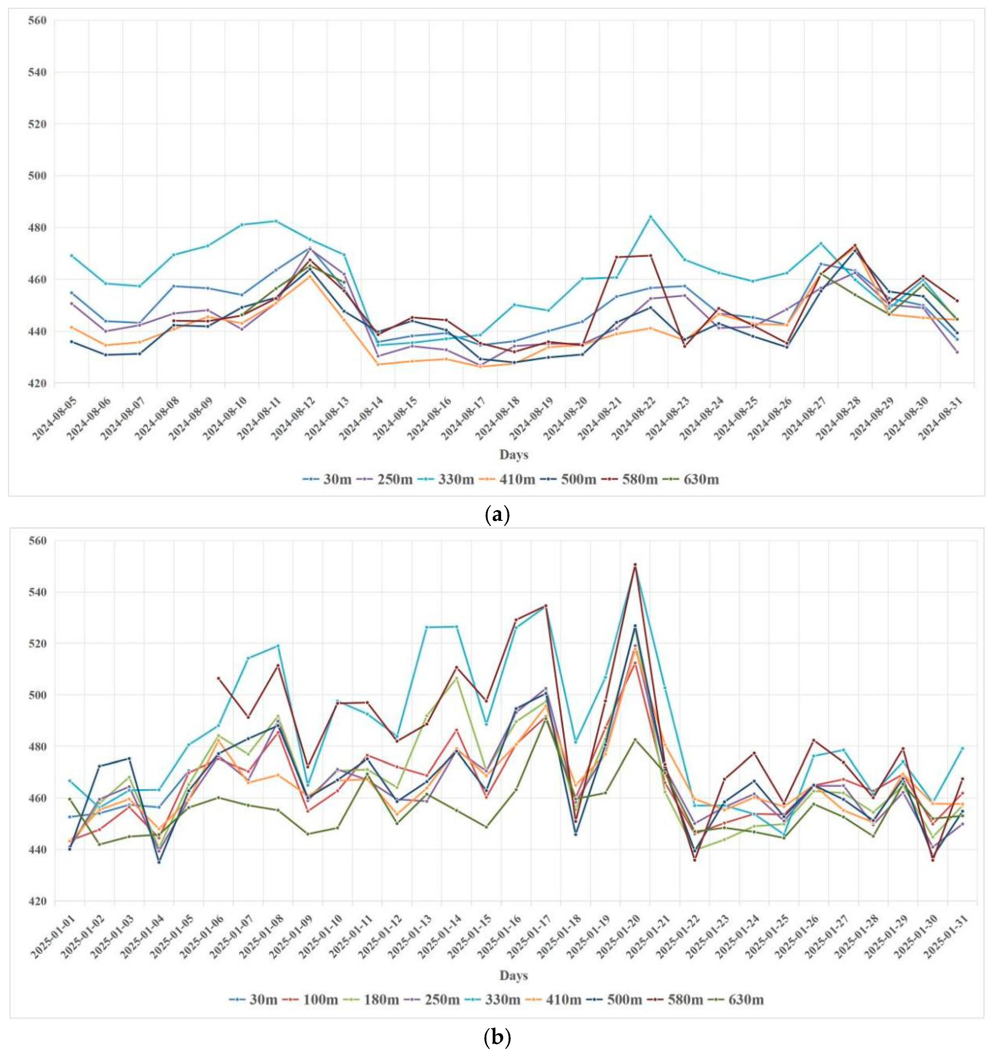Sustainability 17 10794 g007