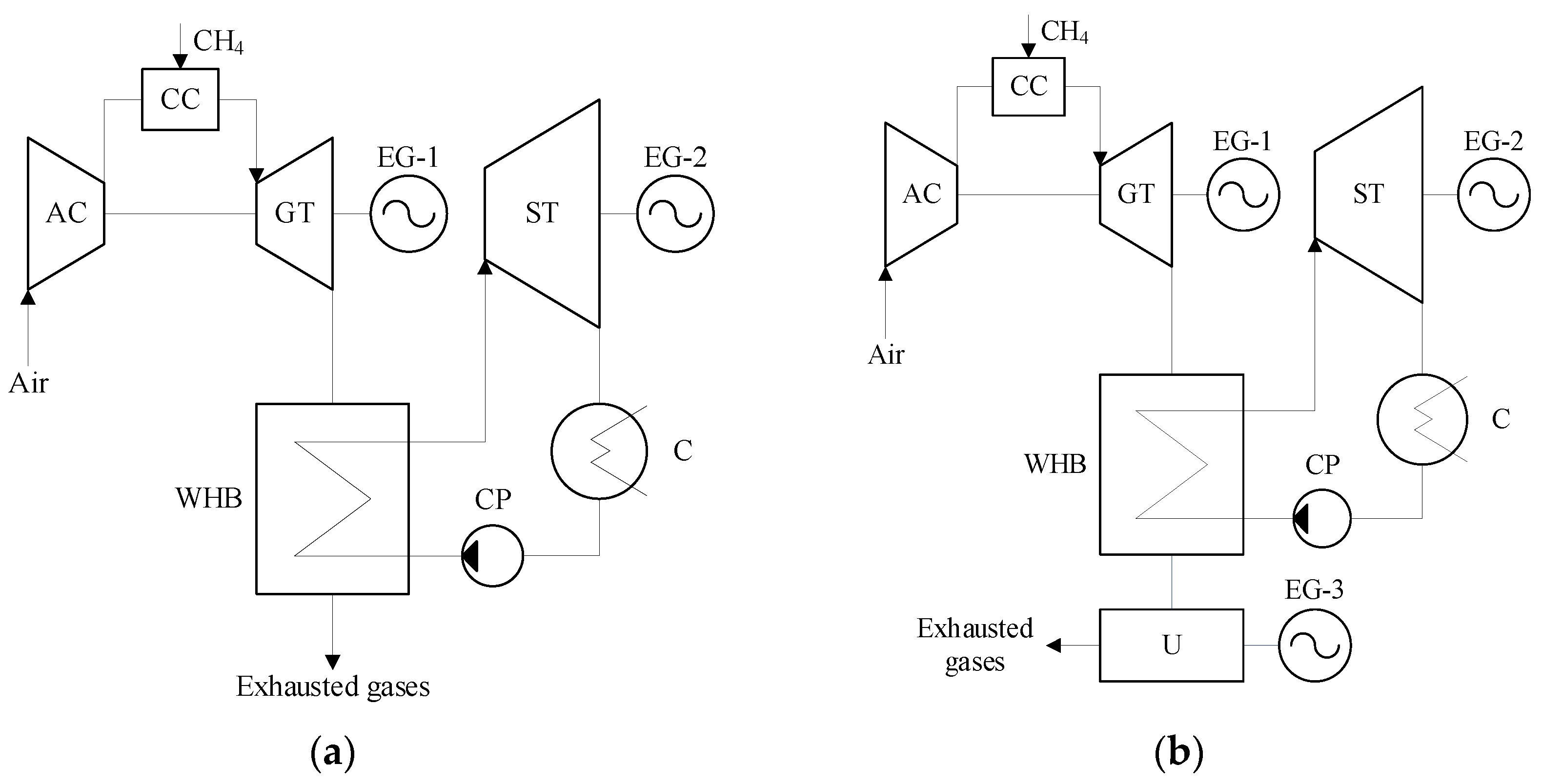 Sustainability 17 10795 g002