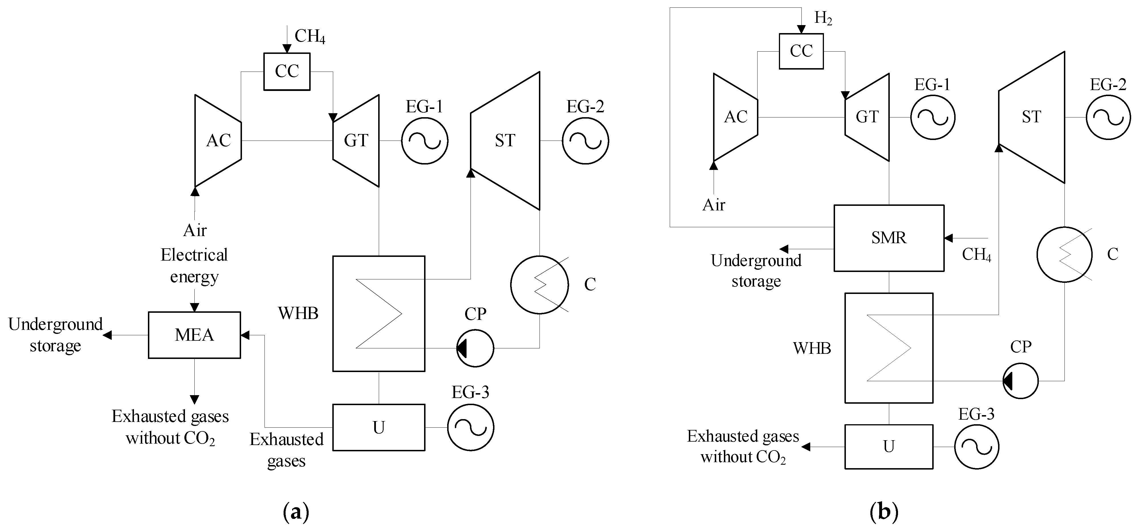 Sustainability 17 10795 g003