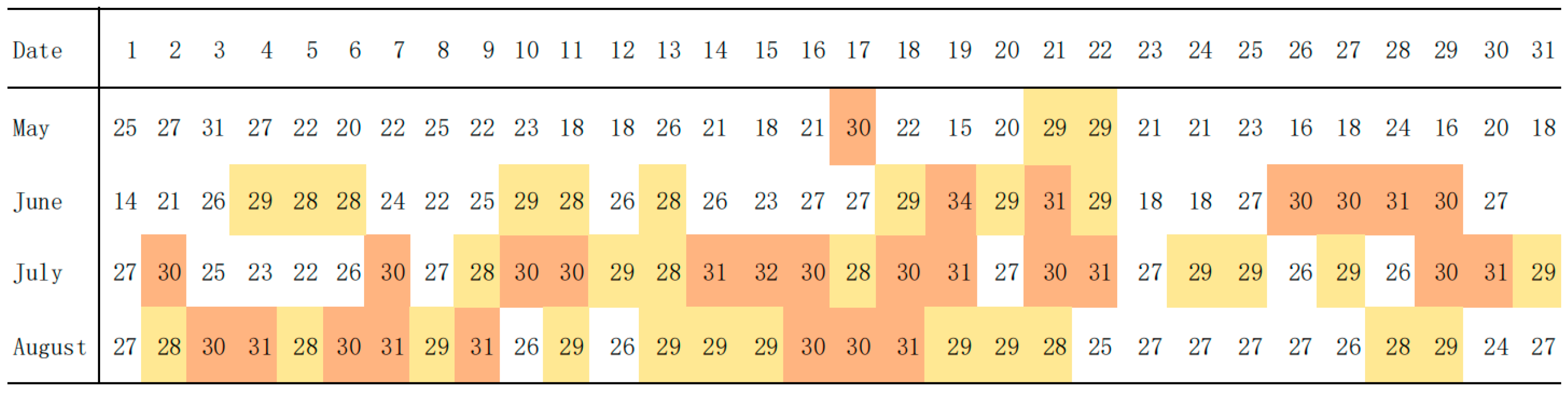 Sustainability 17 10796 g002