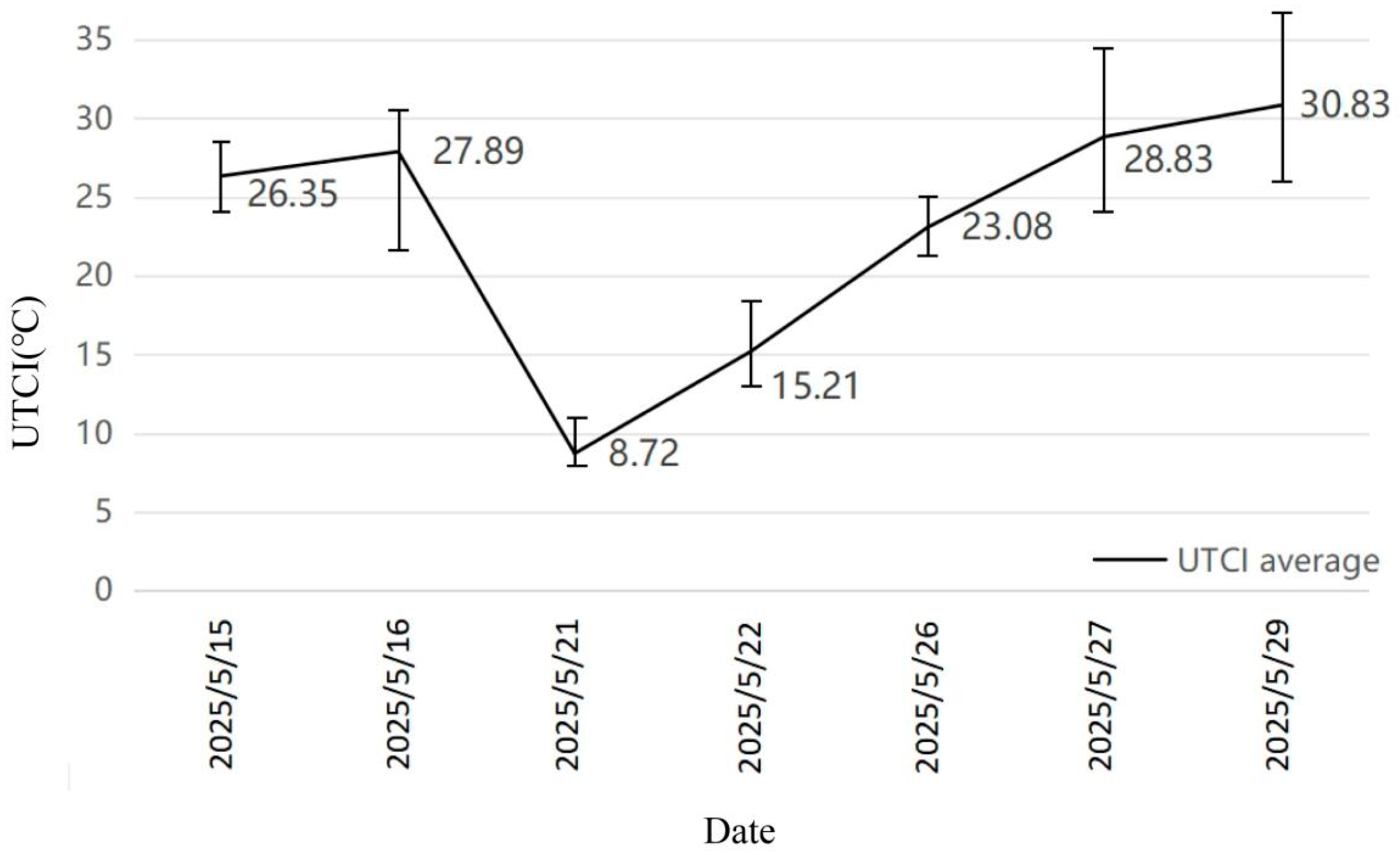 Sustainability 17 10796 g003