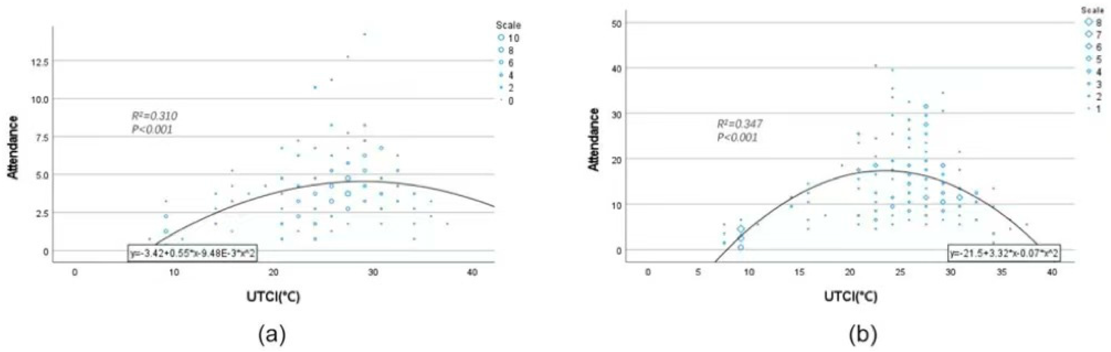 Sustainability 17 10796 g004