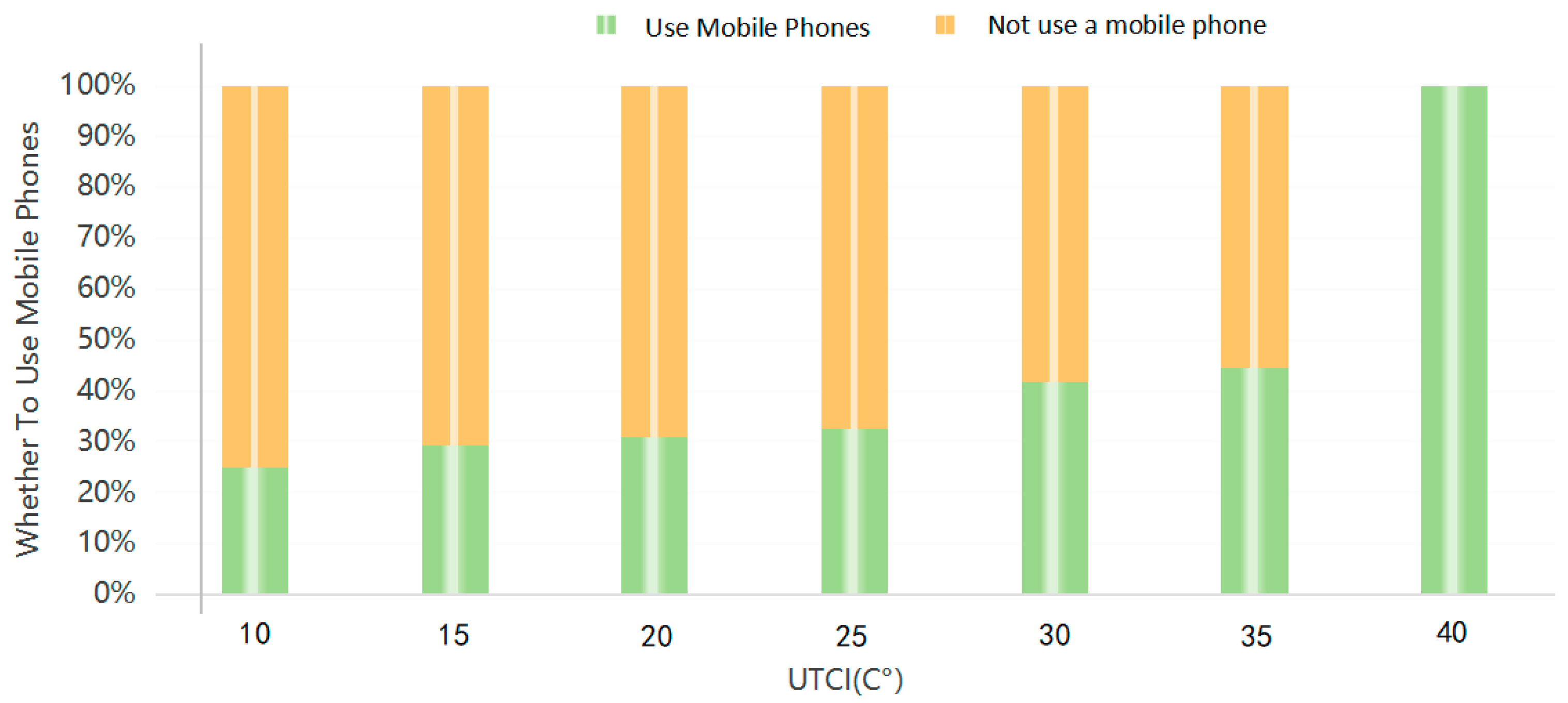 Sustainability 17 10796 g005