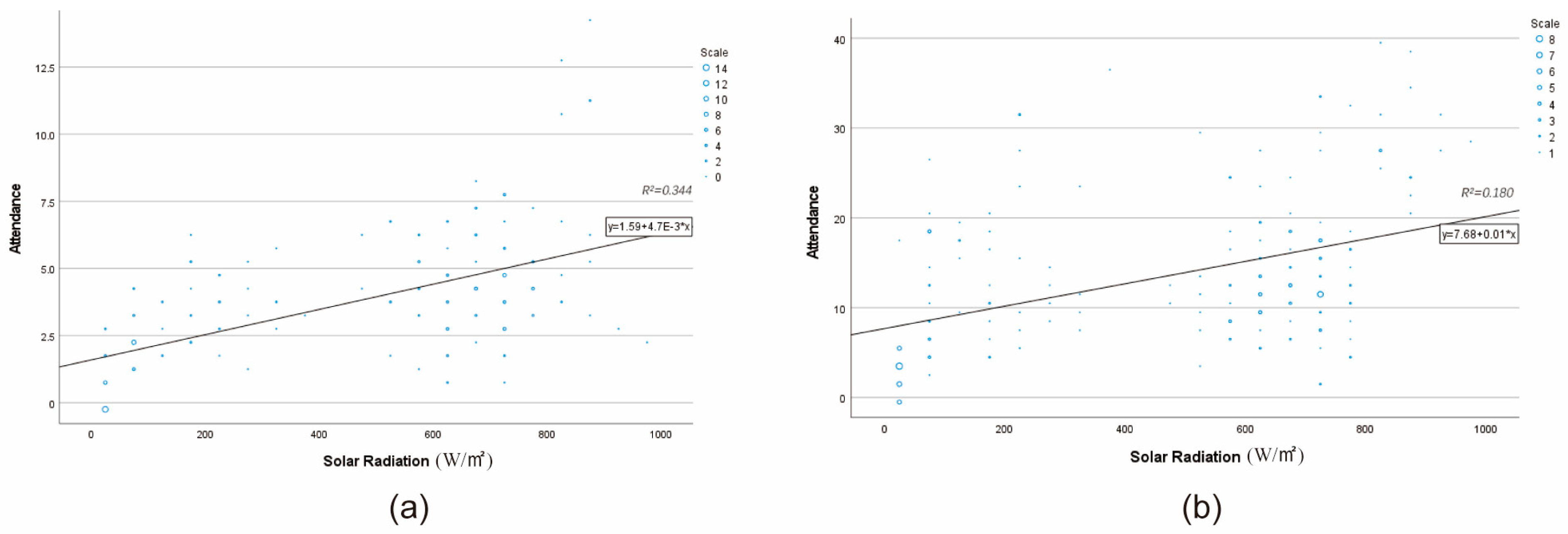 Sustainability 17 10796 g006