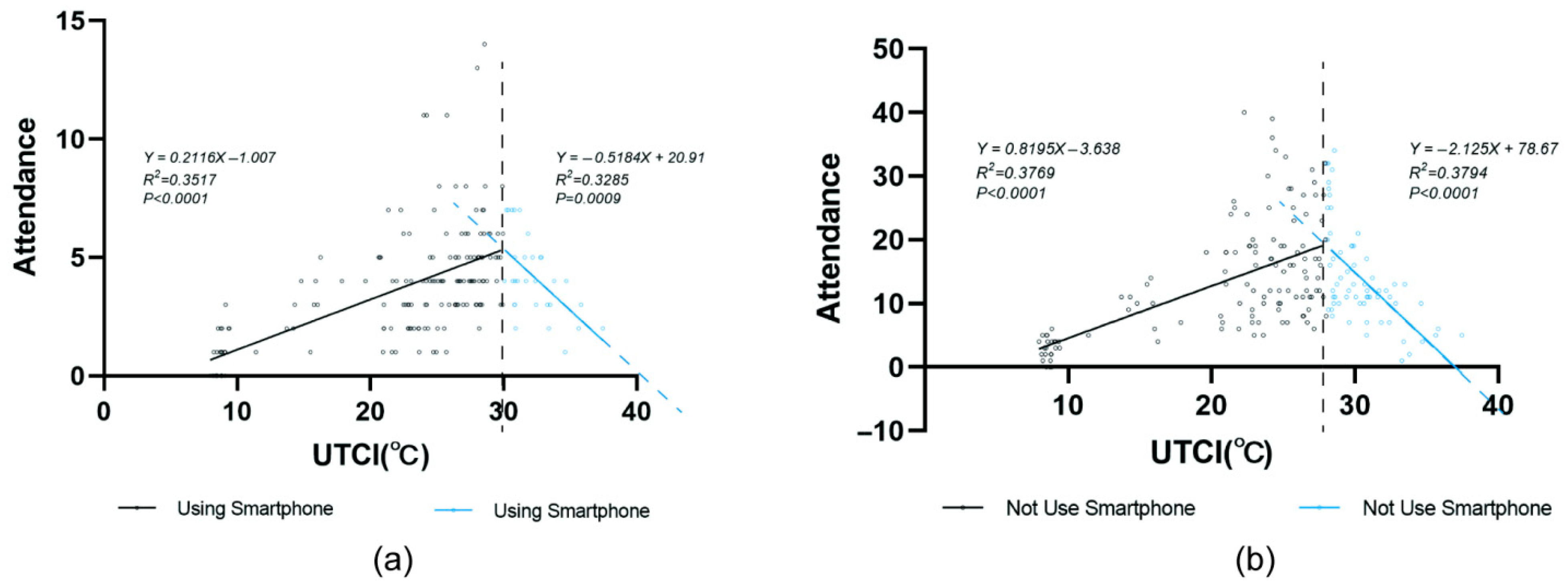 Sustainability 17 10796 g008