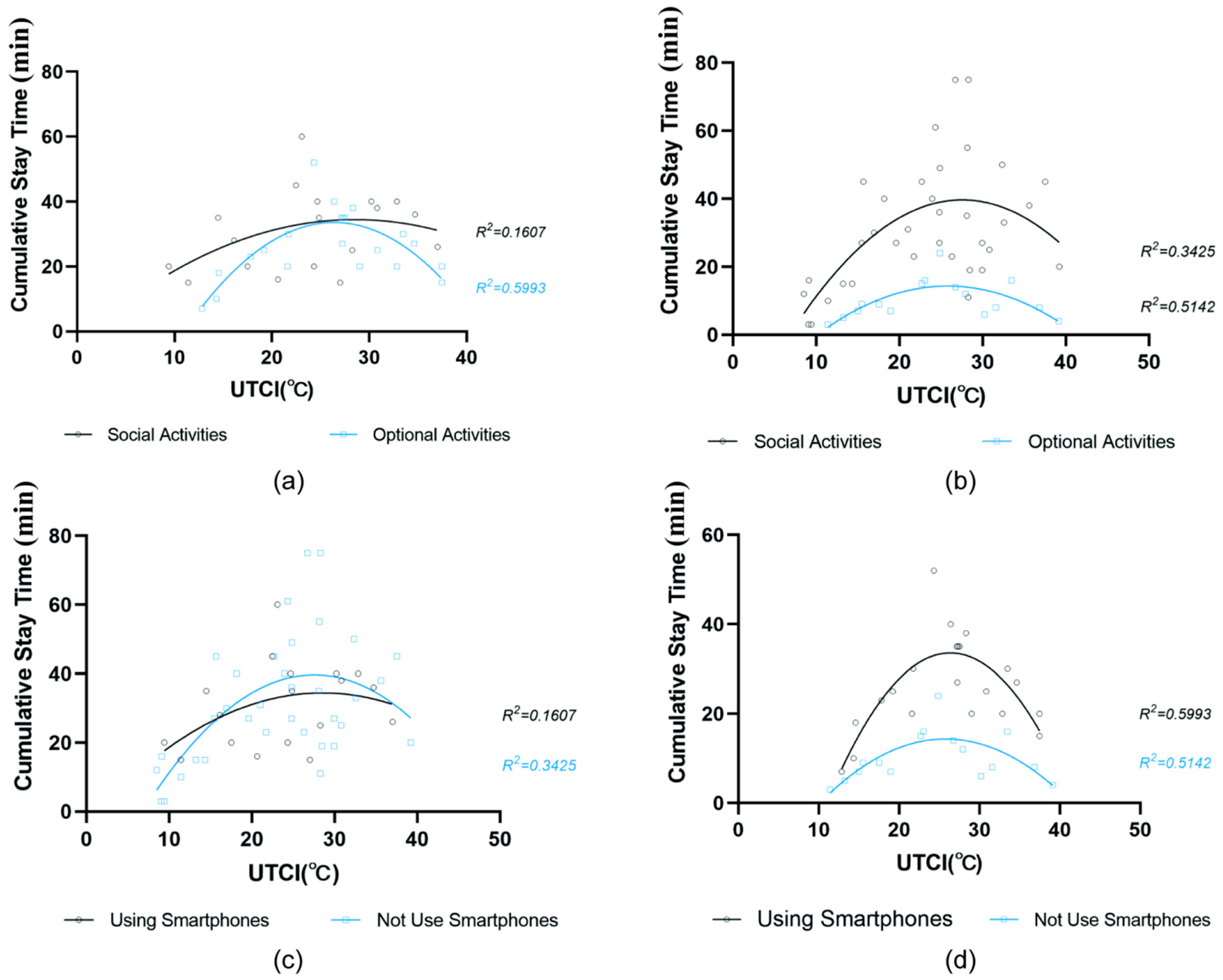 Sustainability 17 10796 g009