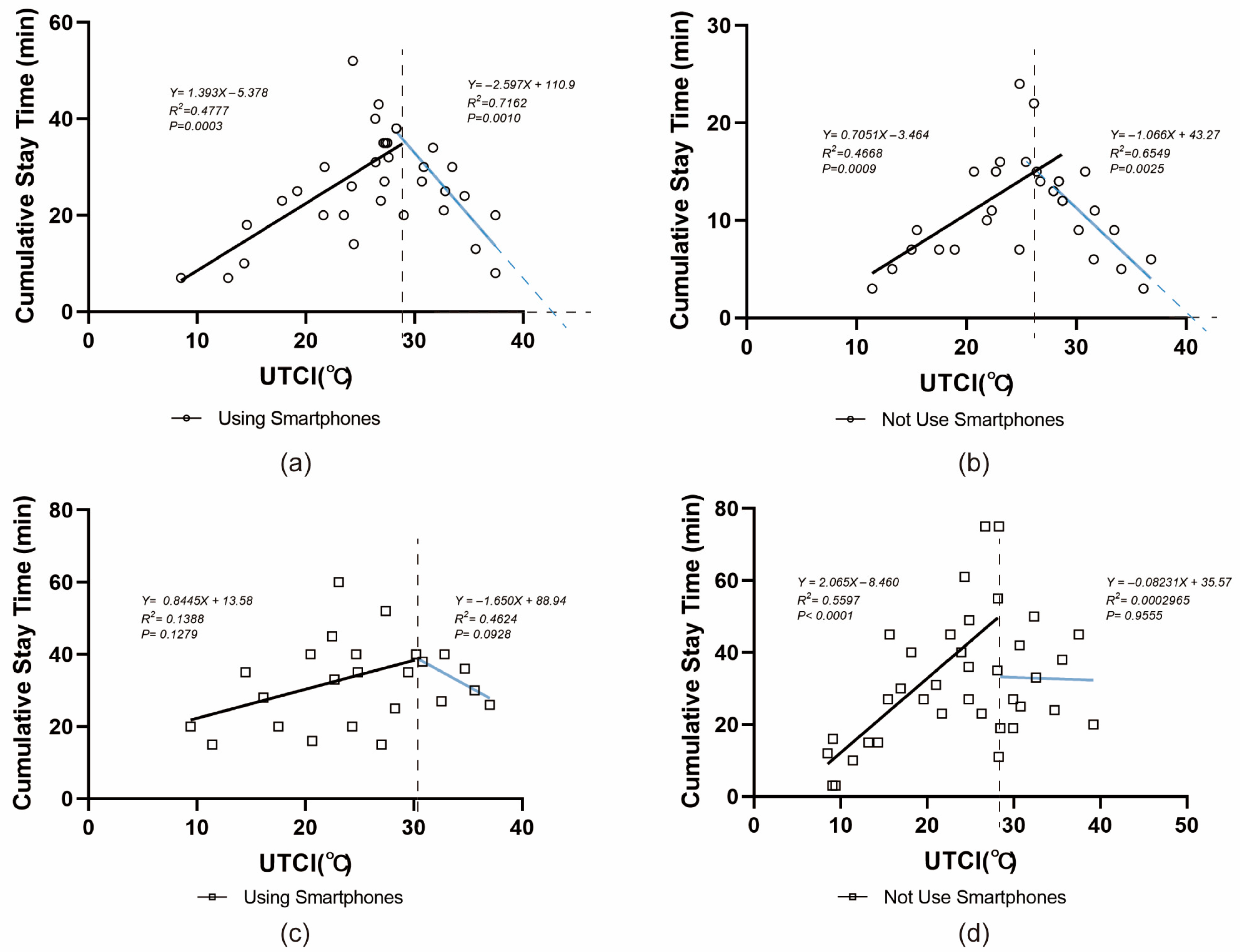 Sustainability 17 10796 g011