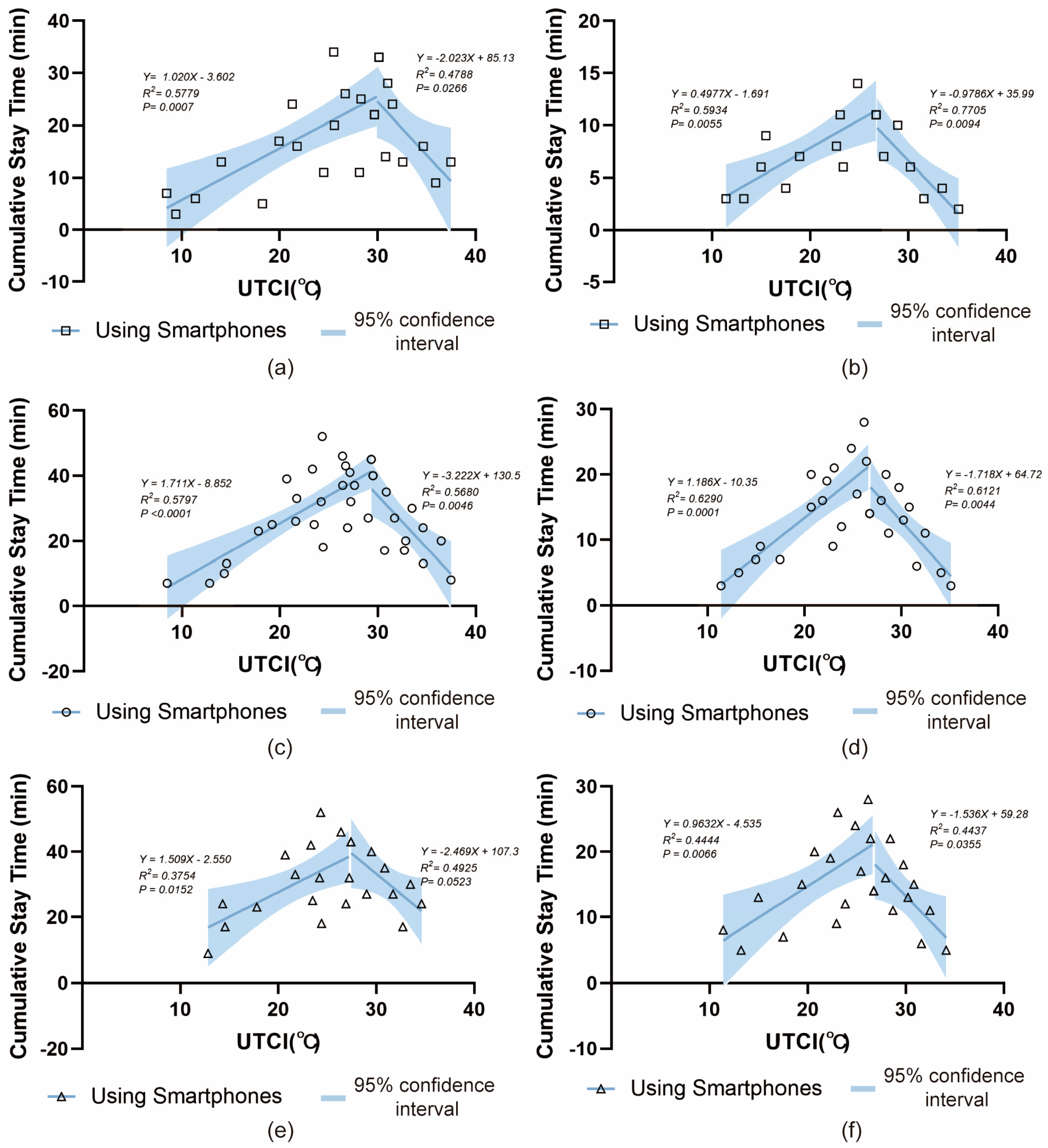 Sustainability 17 10796 g012