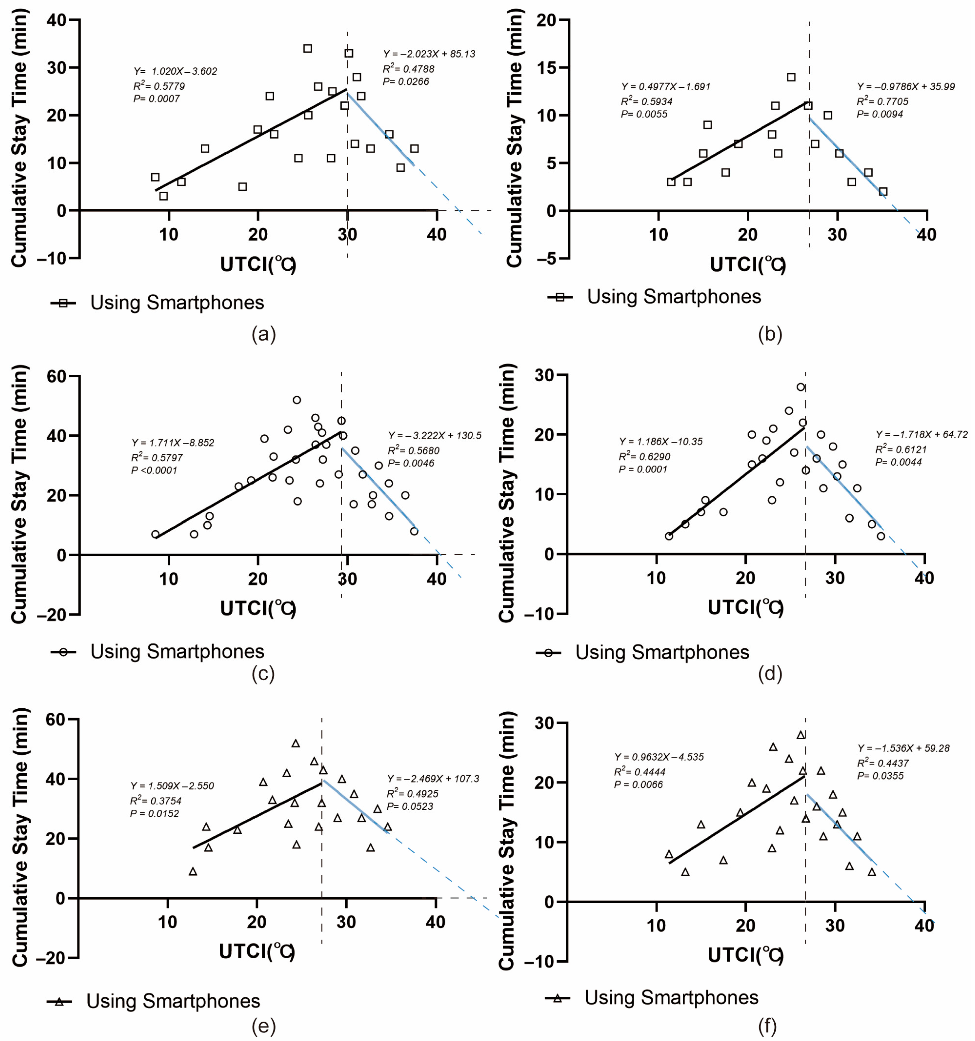 Sustainability 17 10796 g013
