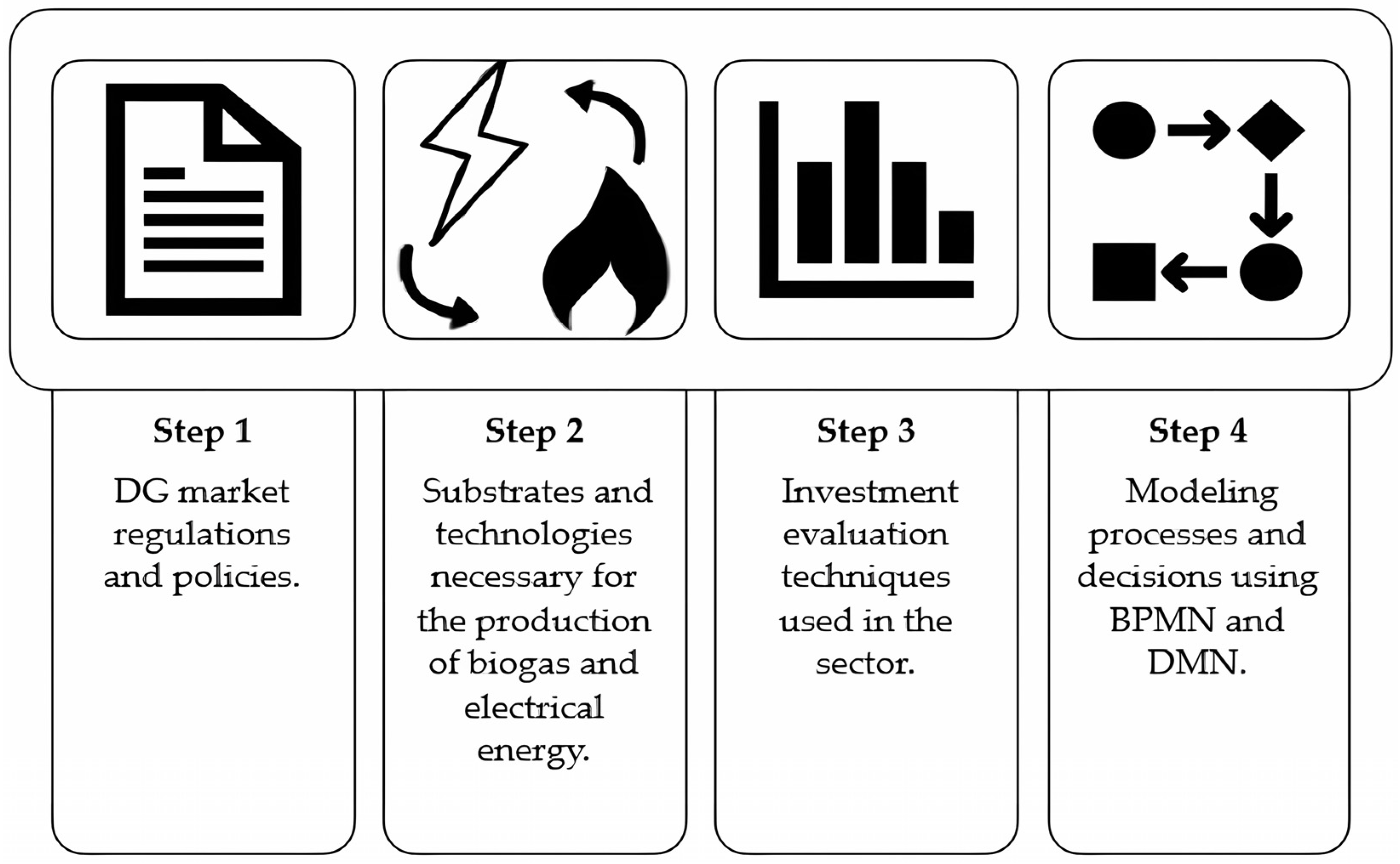 Sustainability 17 10797 g005