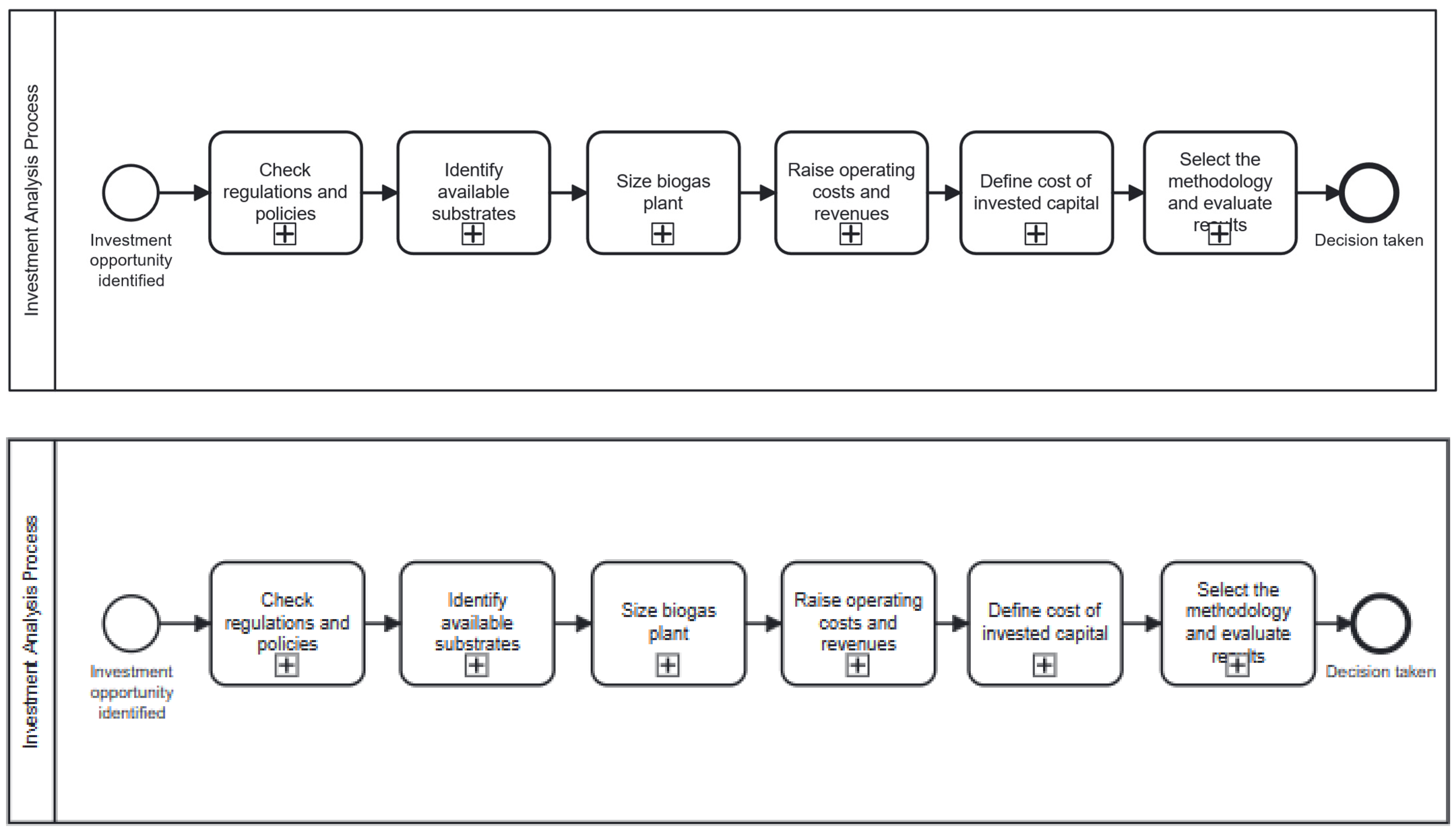 Sustainability 17 10797 g006