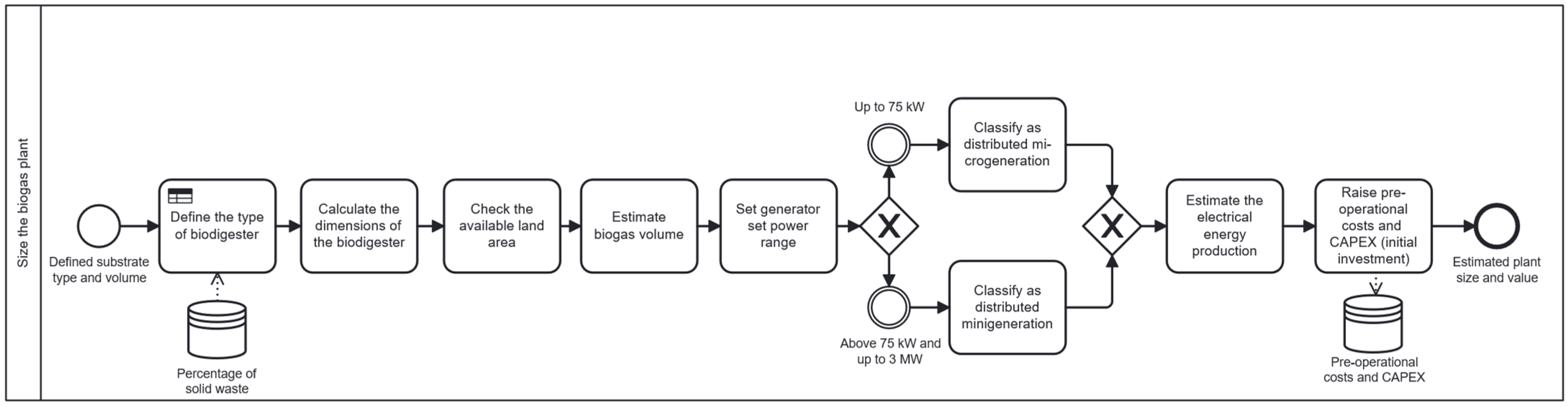 Sustainability 17 10797 g010