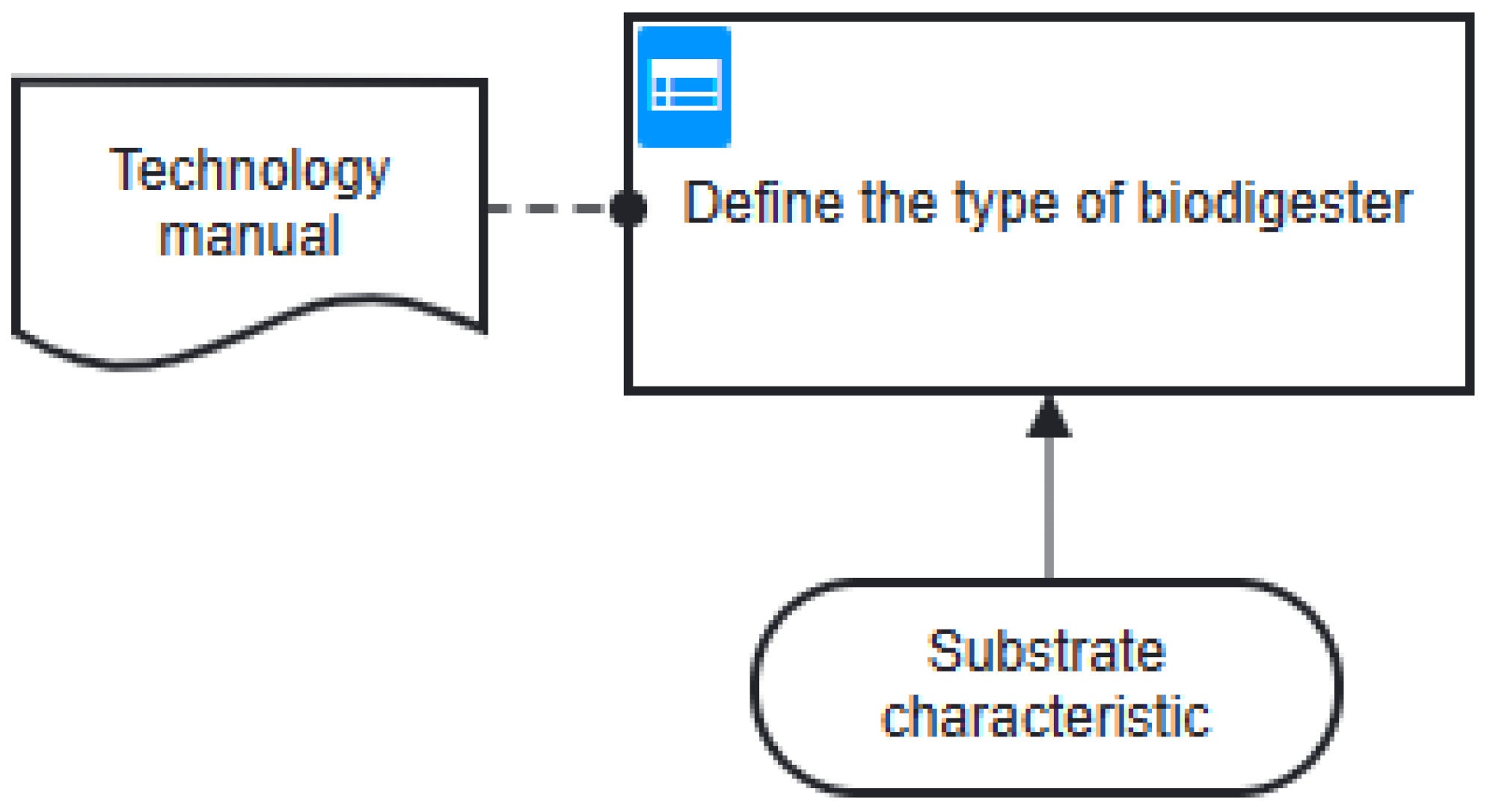 Sustainability 17 10797 g011
