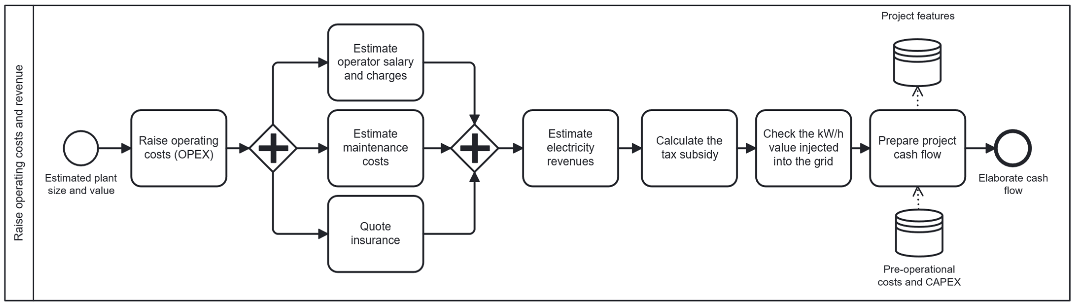 Sustainability 17 10797 g012