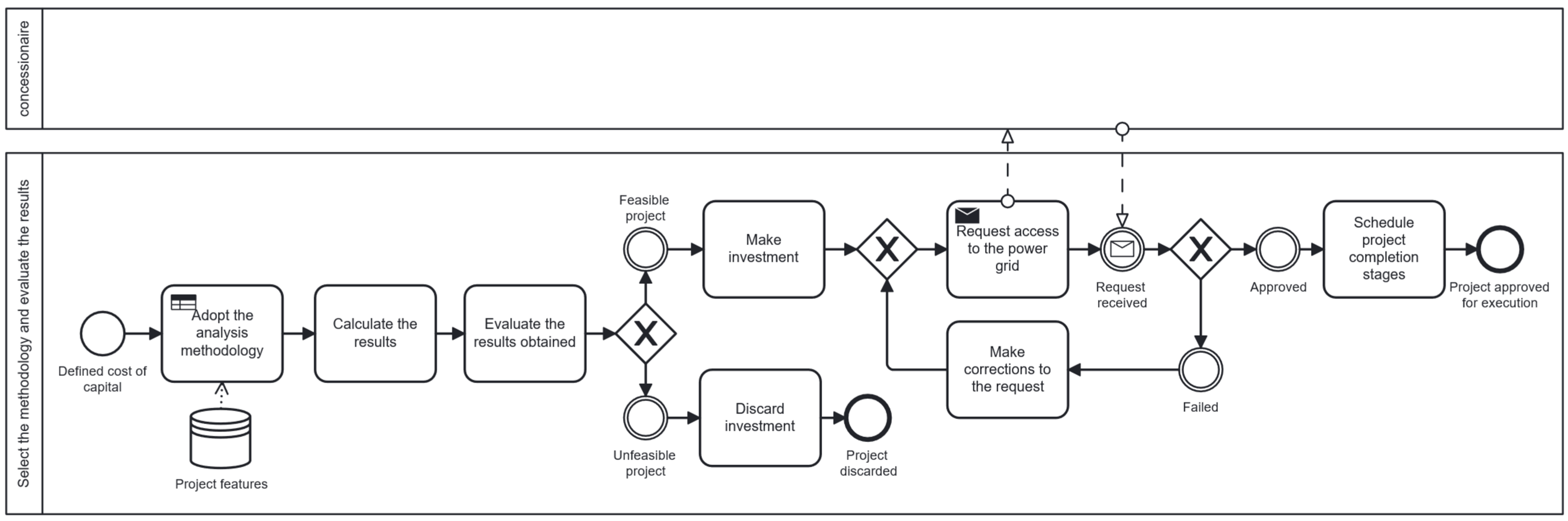 Sustainability 17 10797 g014