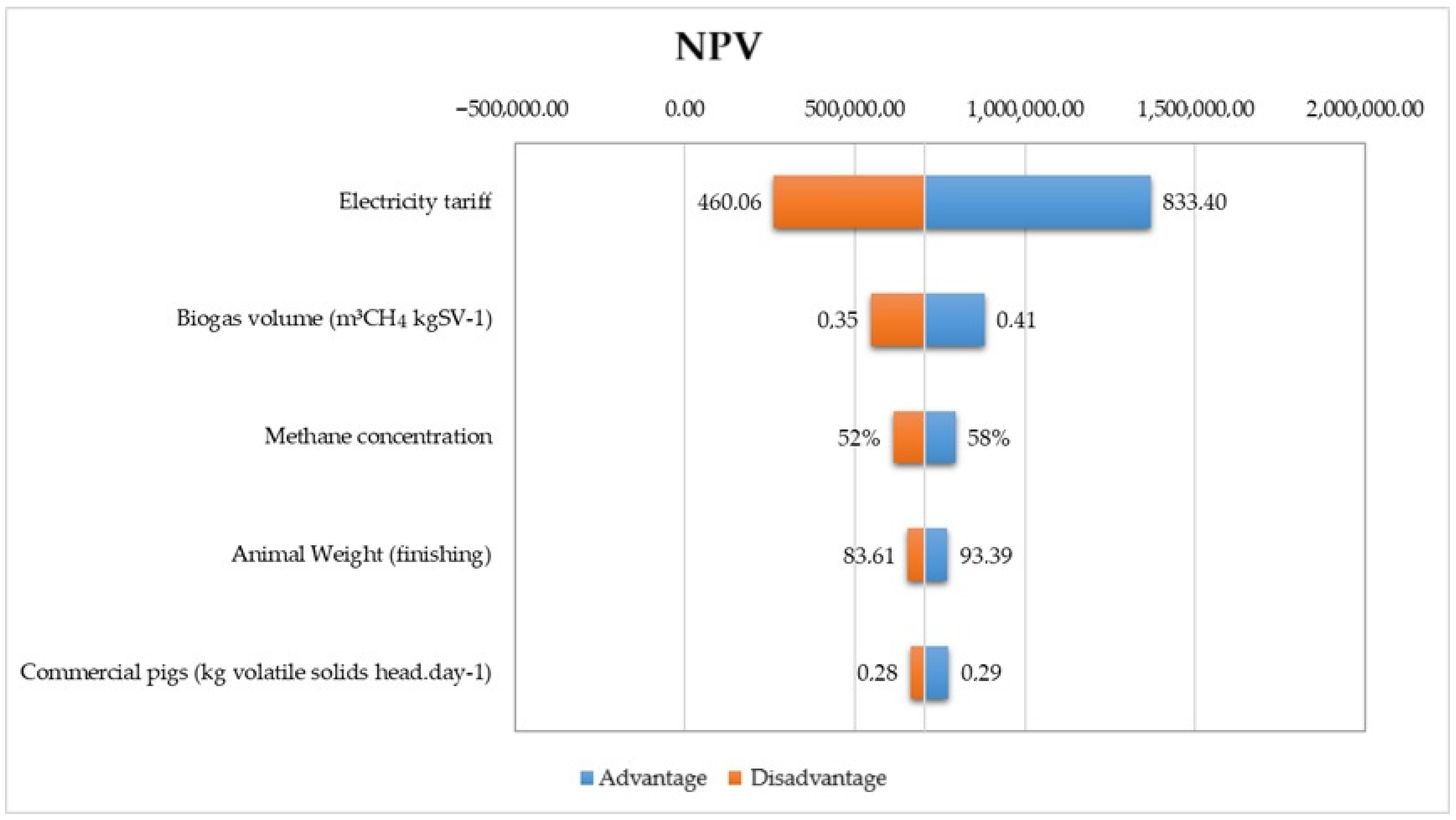 Sustainability 17 10797 g016