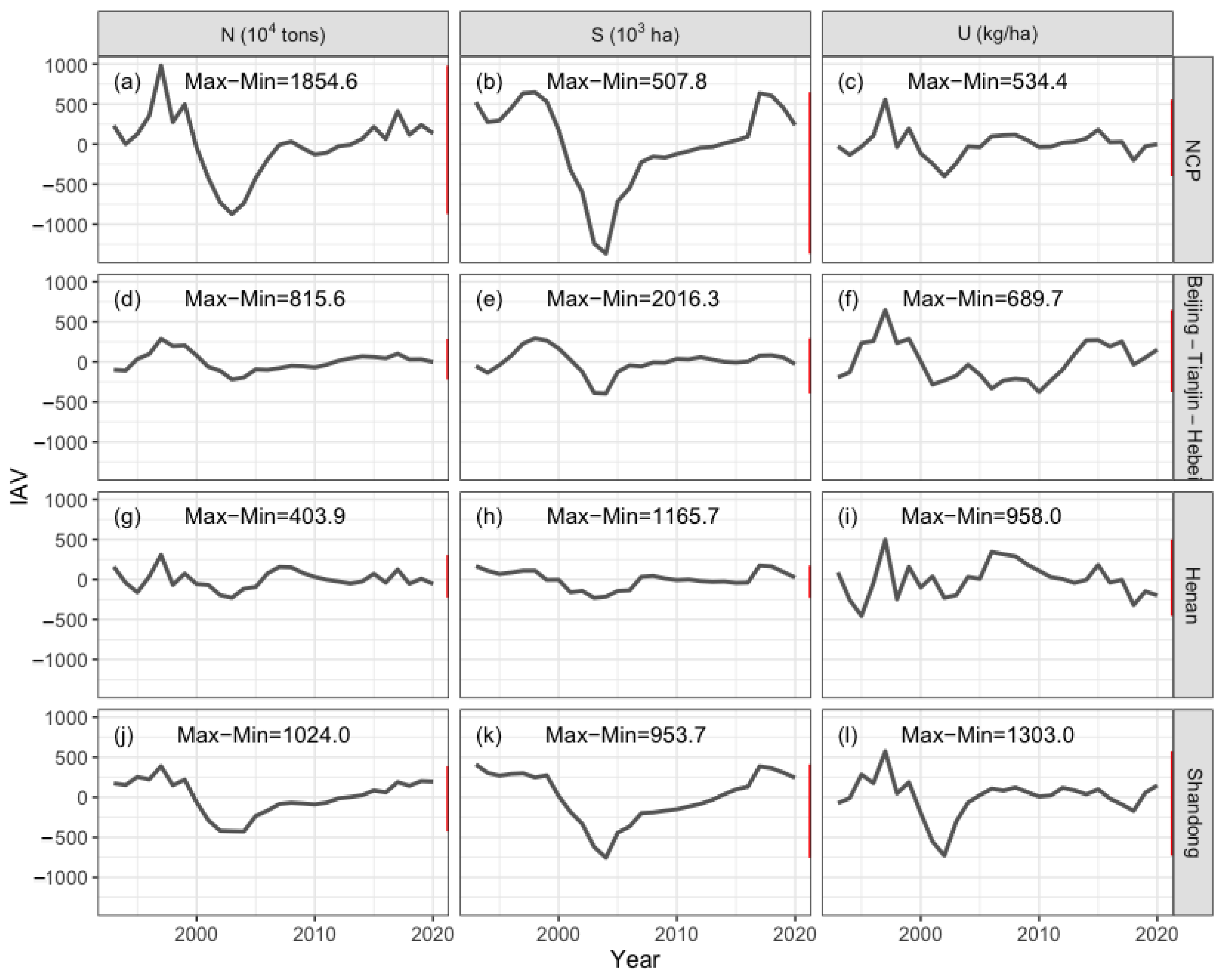 Sustainability 17 10798 g003