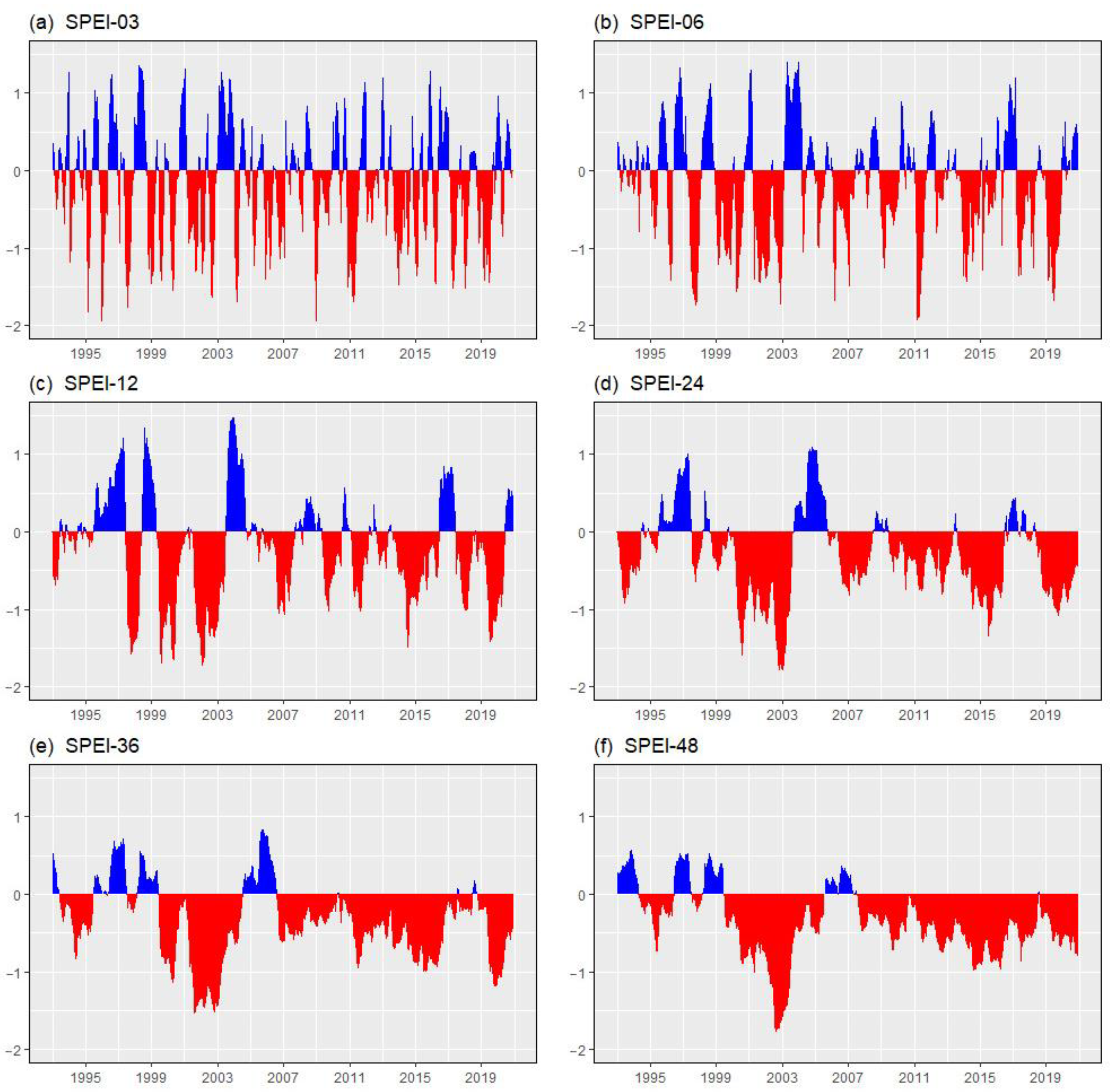 Sustainability 17 10798 g004