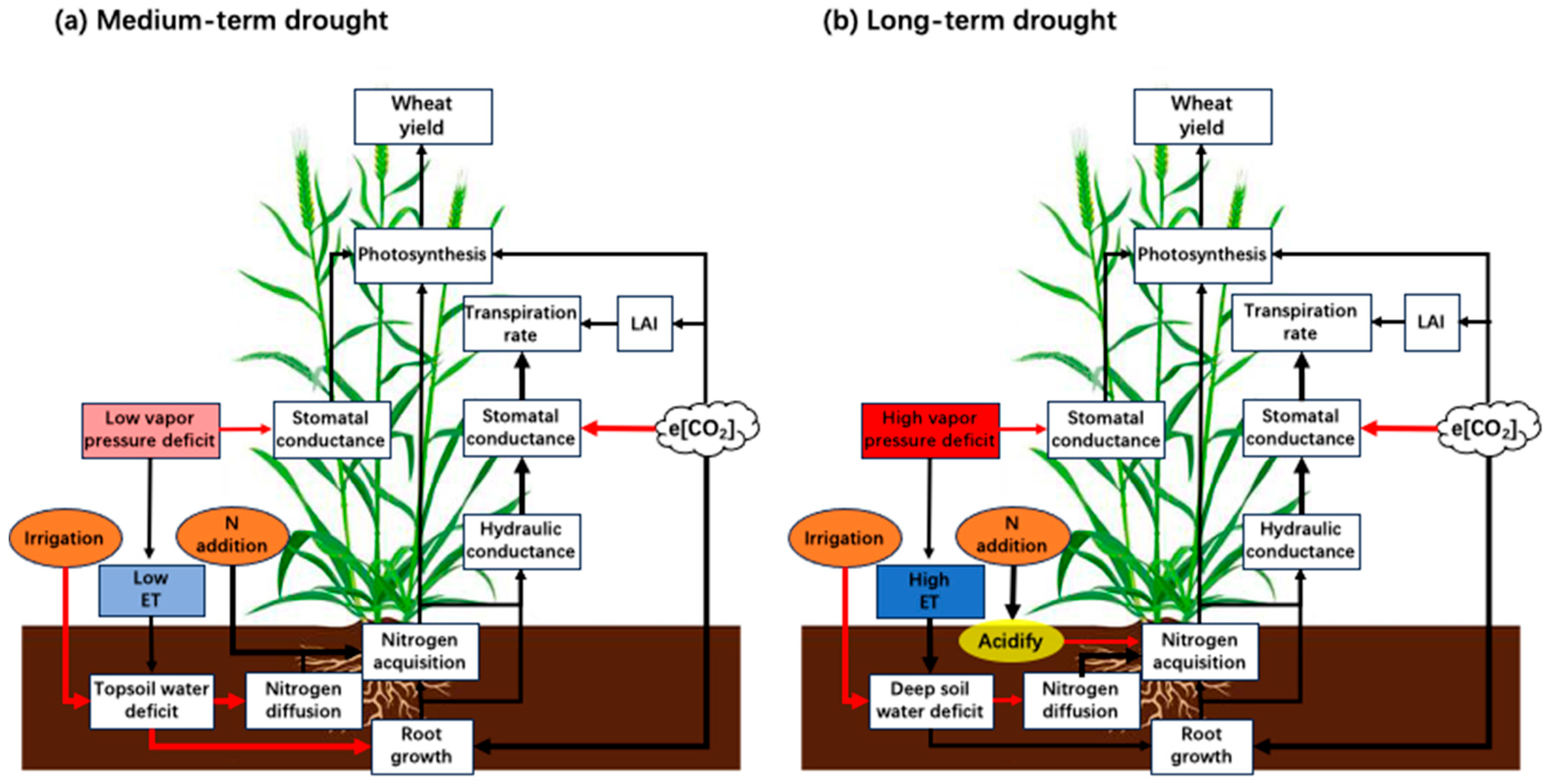 Sustainability 17 10798 g009