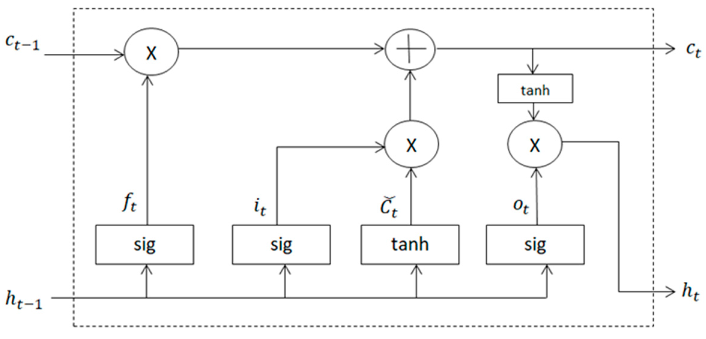 Sustainability 17 10802 g001