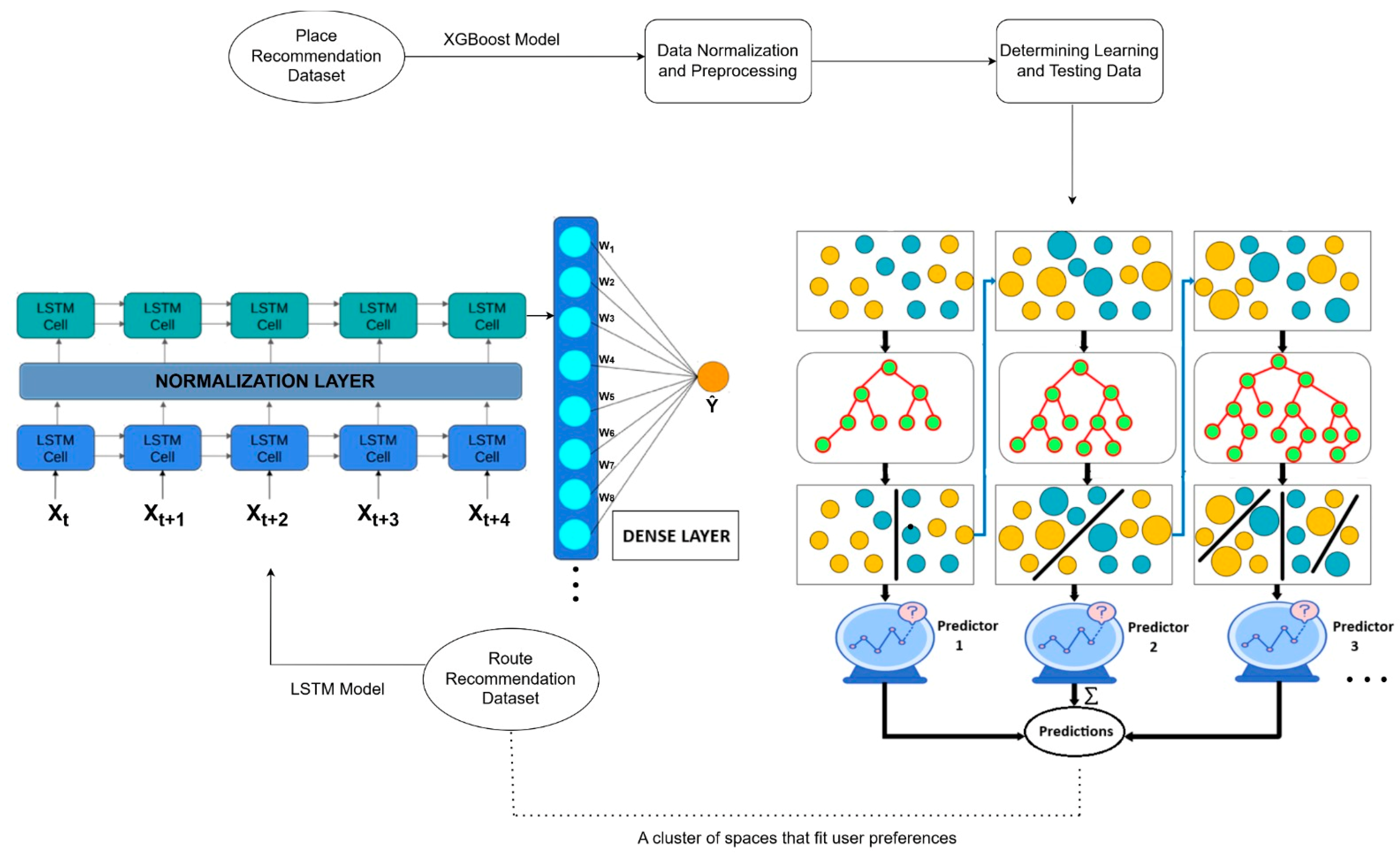 Sustainability 17 10802 g004