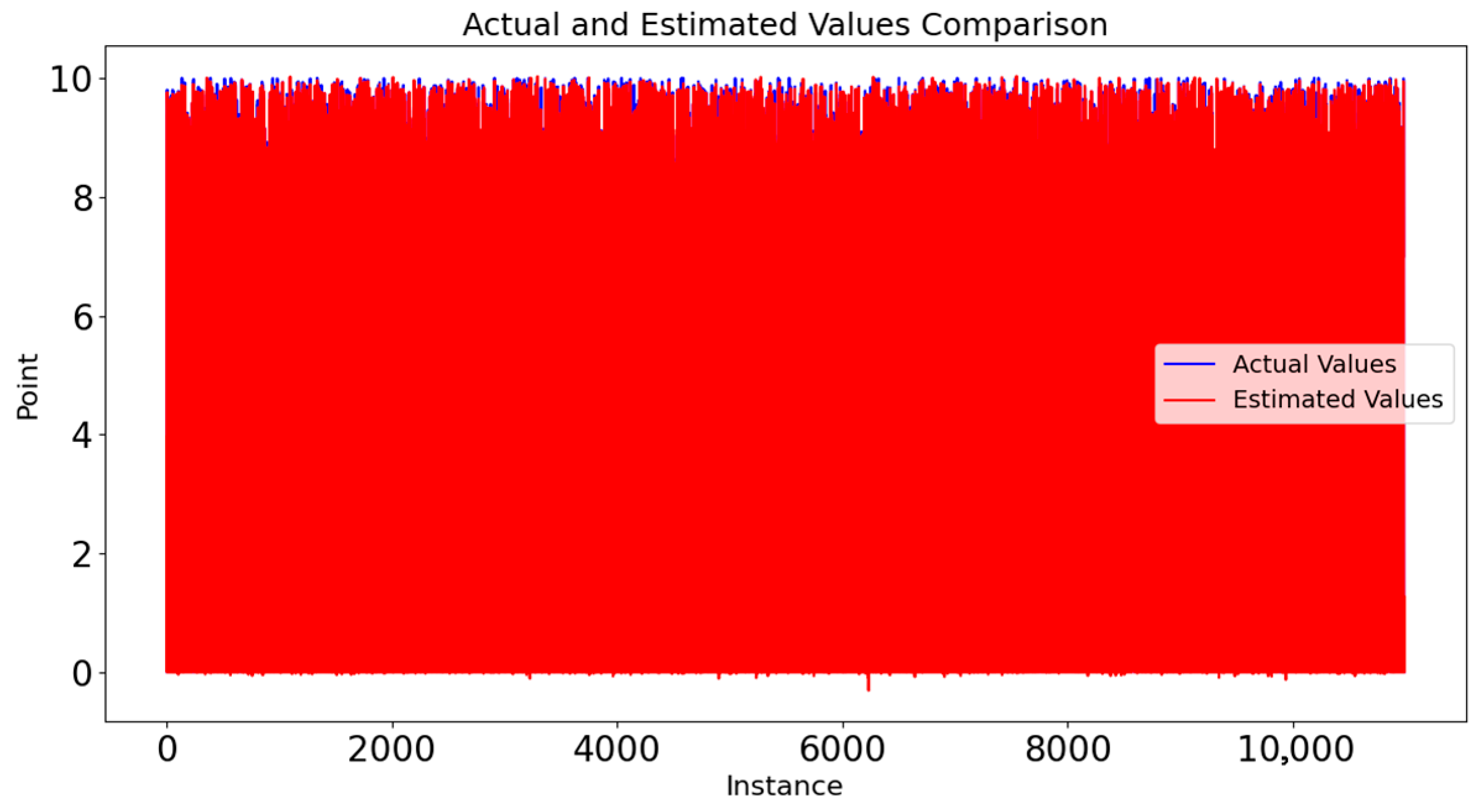 Sustainability 17 10802 g008