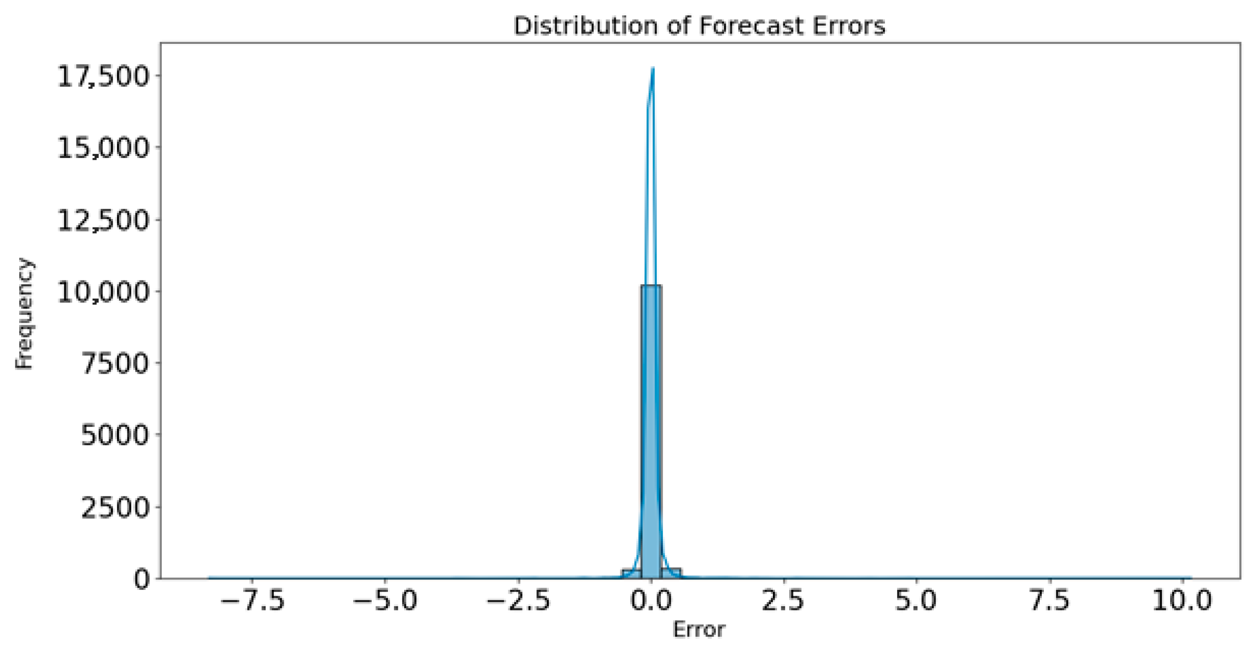 Sustainability 17 10802 g011