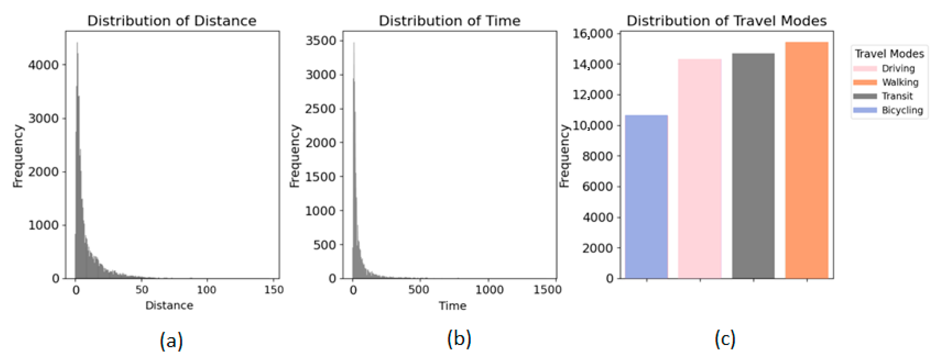 Sustainability 17 10802 g012