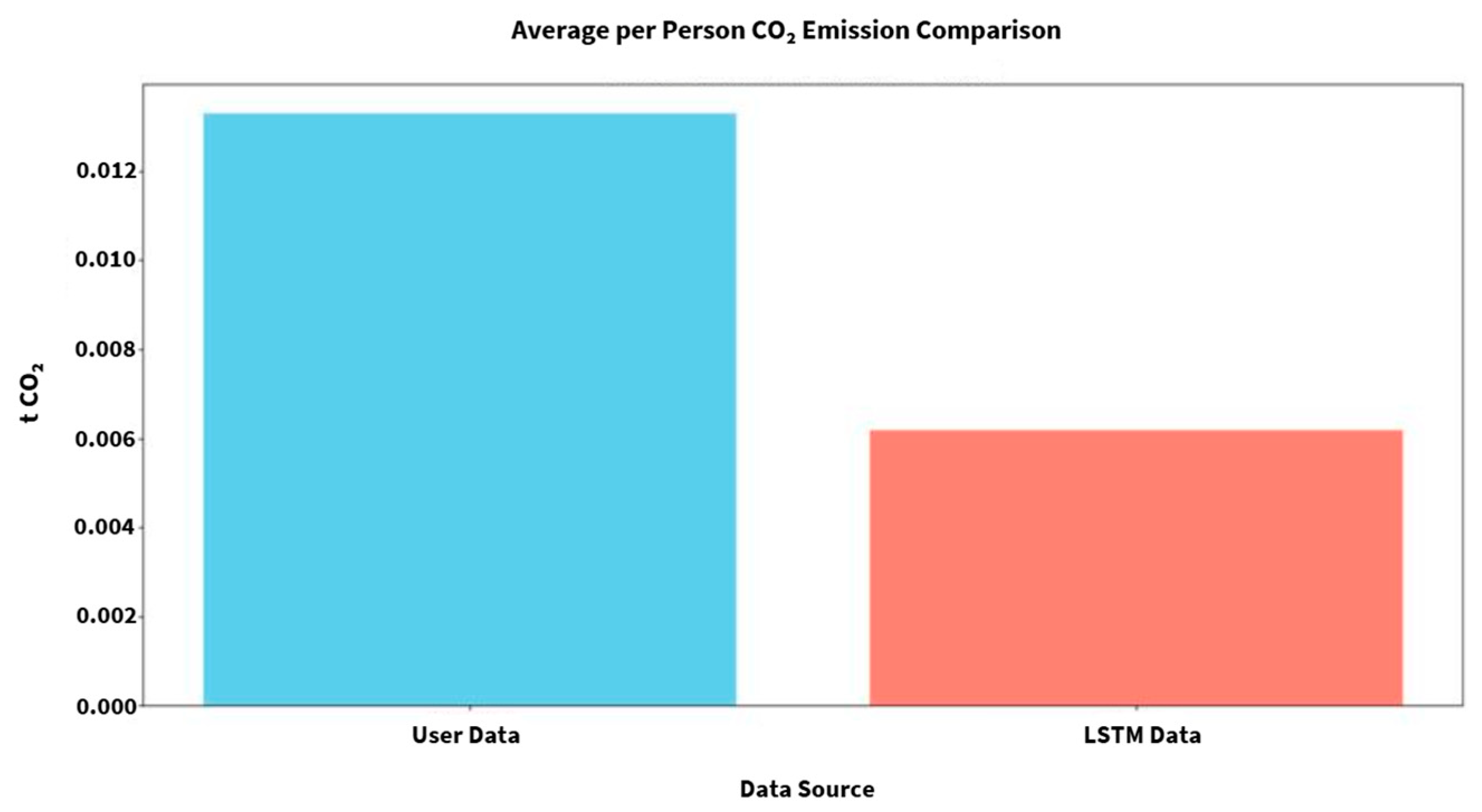 Sustainability 17 10802 g015