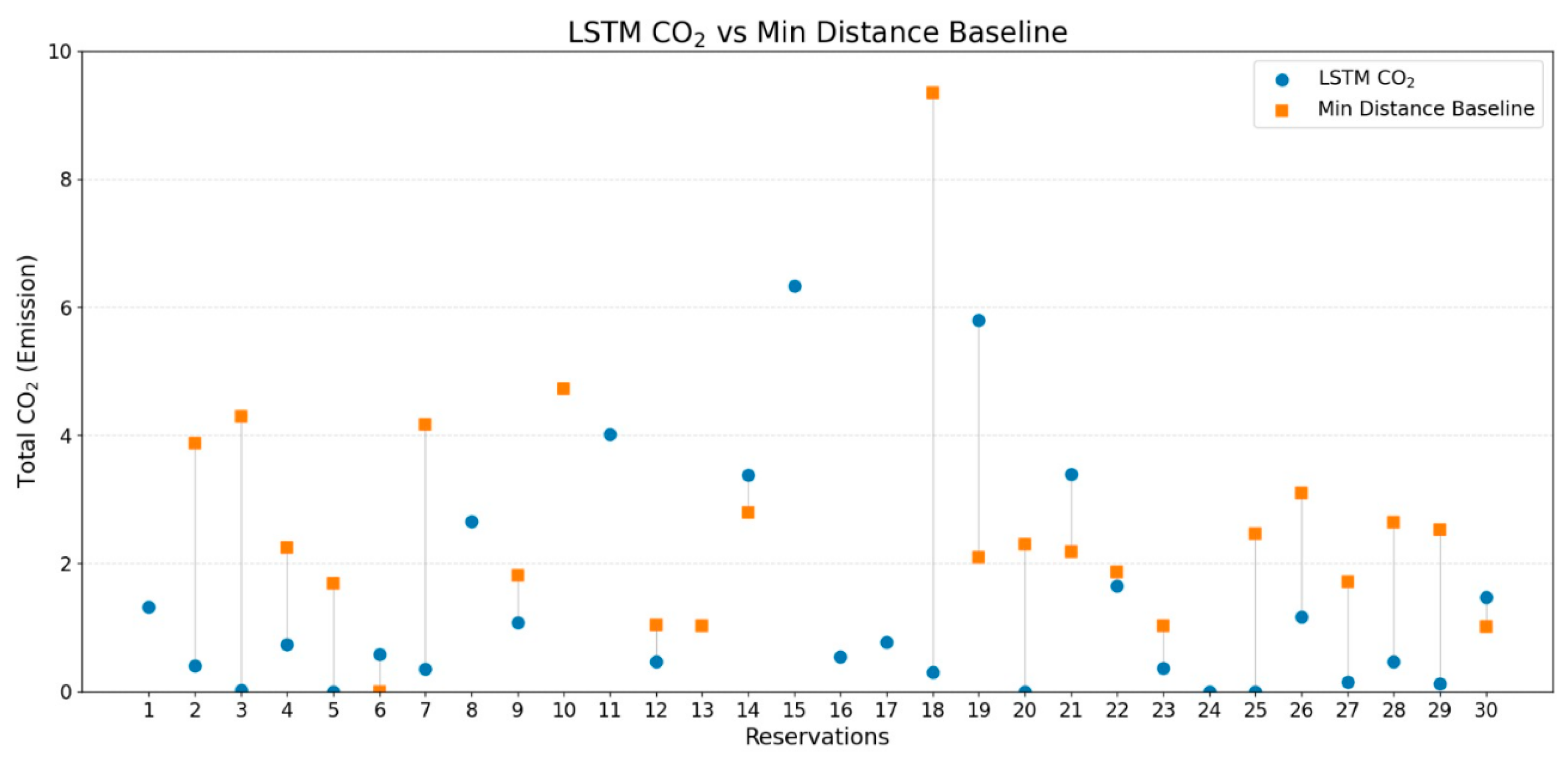 Sustainability 17 10802 g016
