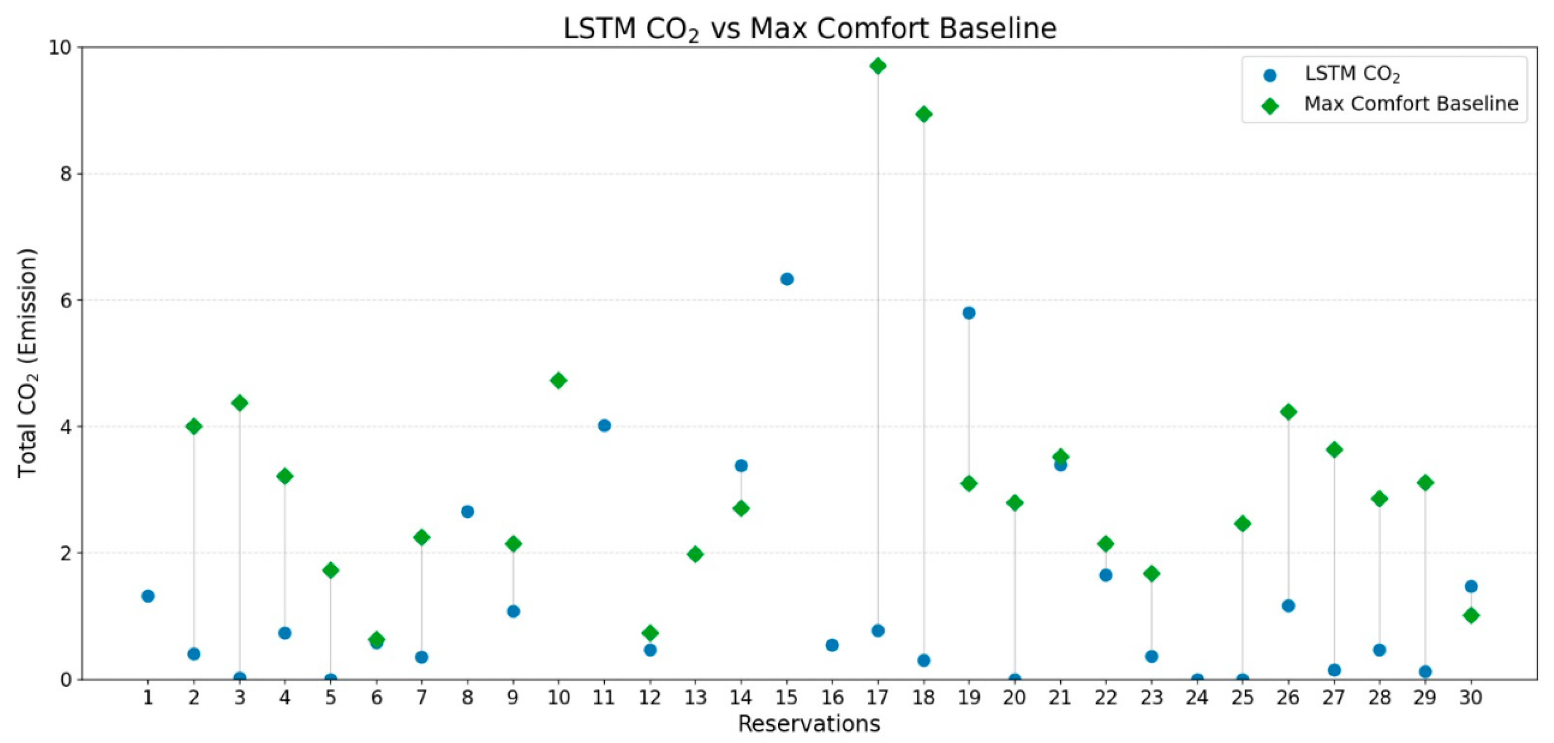 Sustainability 17 10802 g017
