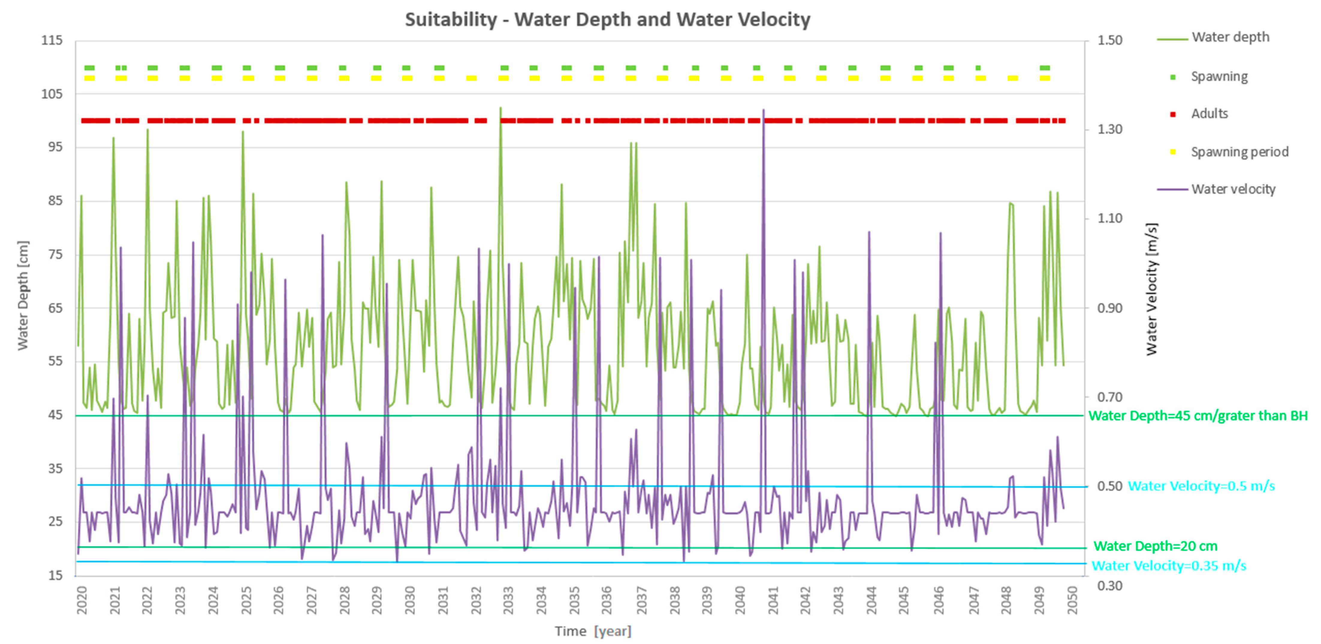 Sustainability 17 10803 g007