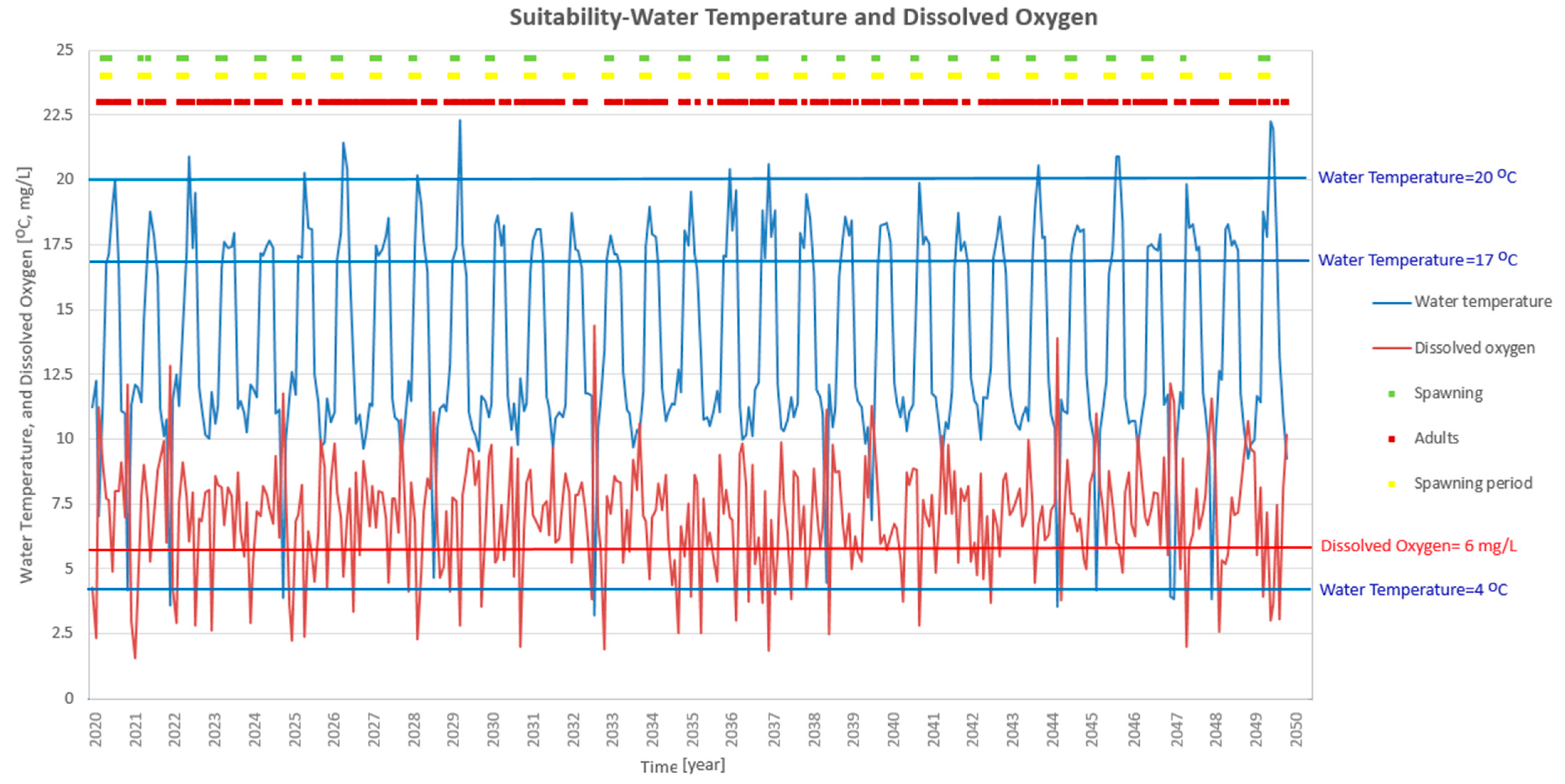 Sustainability 17 10803 g008
