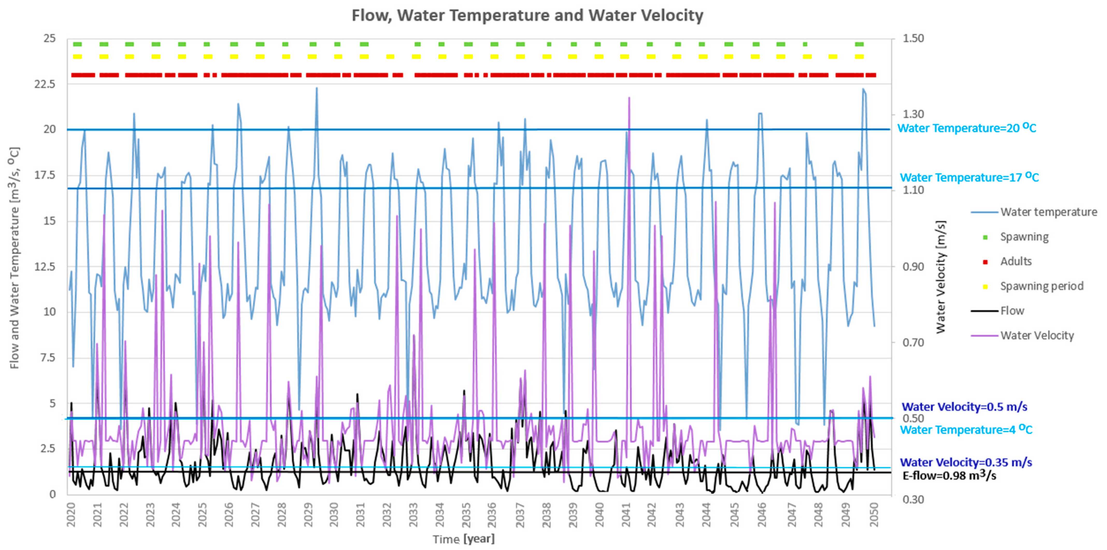Sustainability 17 10803 g011