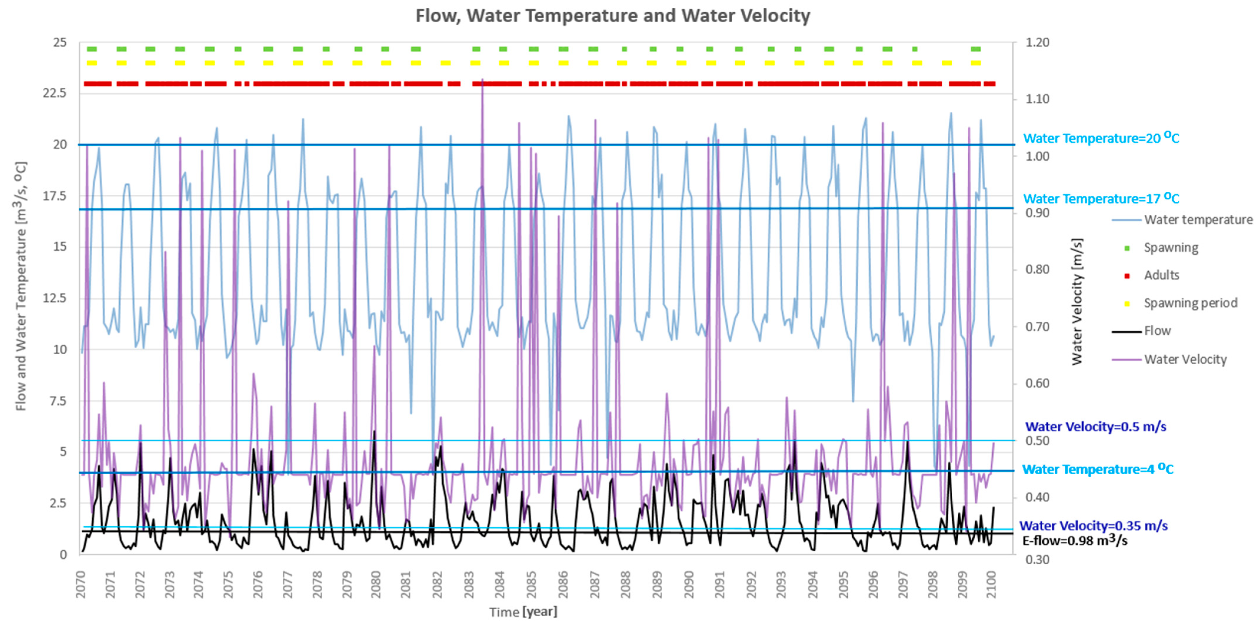 Sustainability 17 10803 g012
