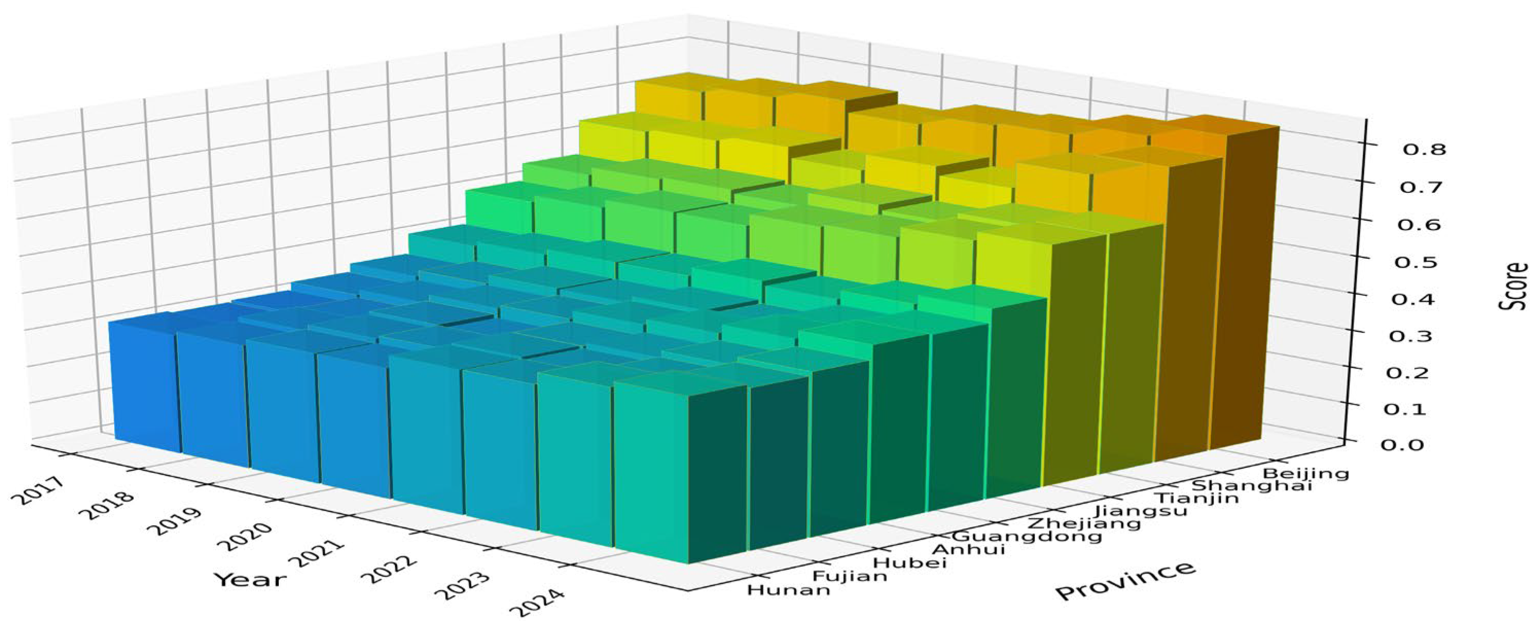 Sustainability 17 10806 g002