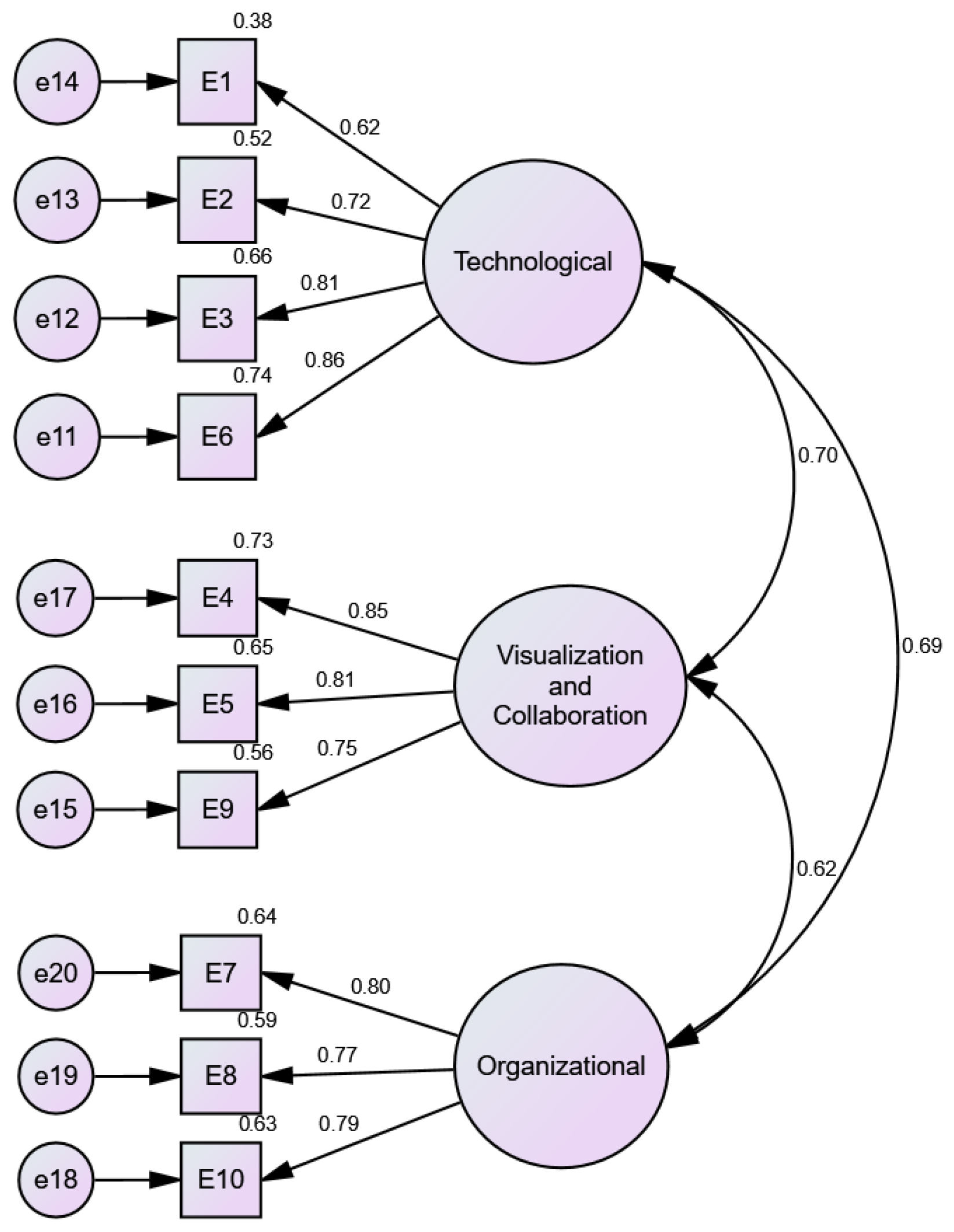 Sustainability 17 10809 g003