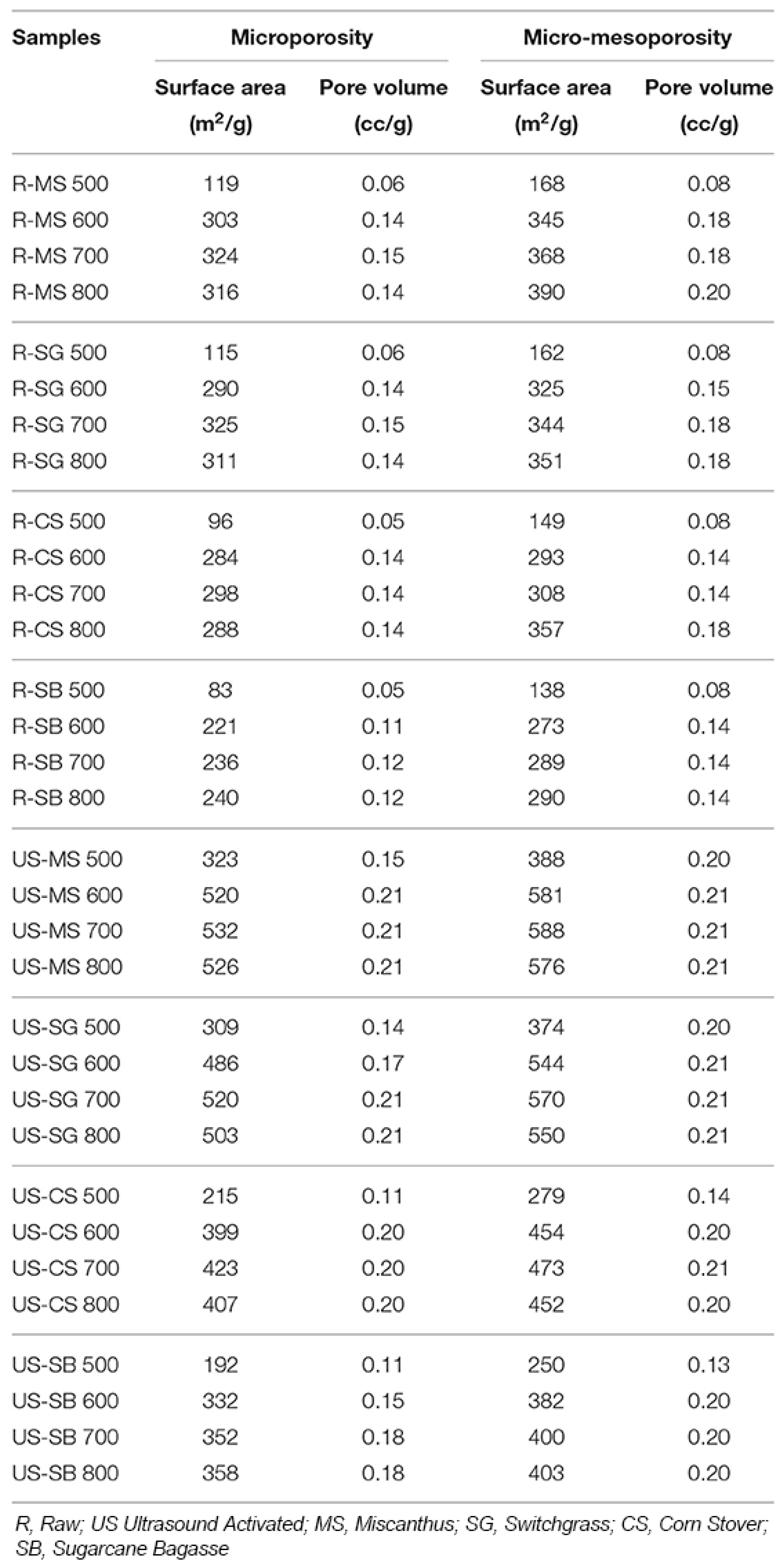 Sustainability 17 10813 g008