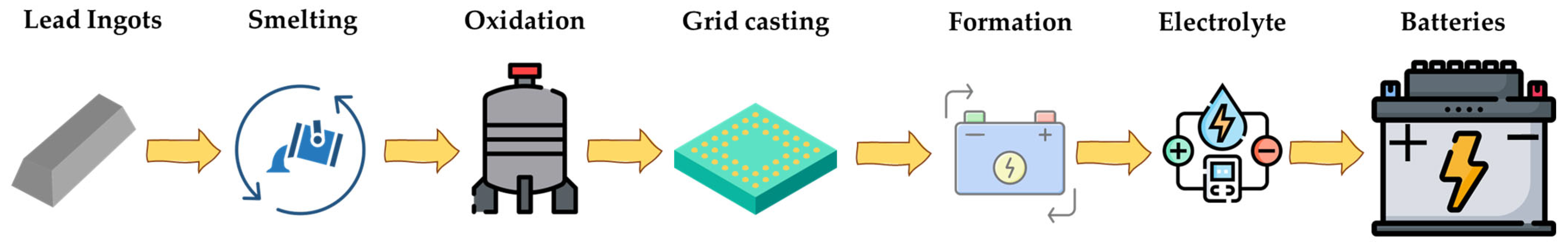 Sustainability 17 10815 g001
