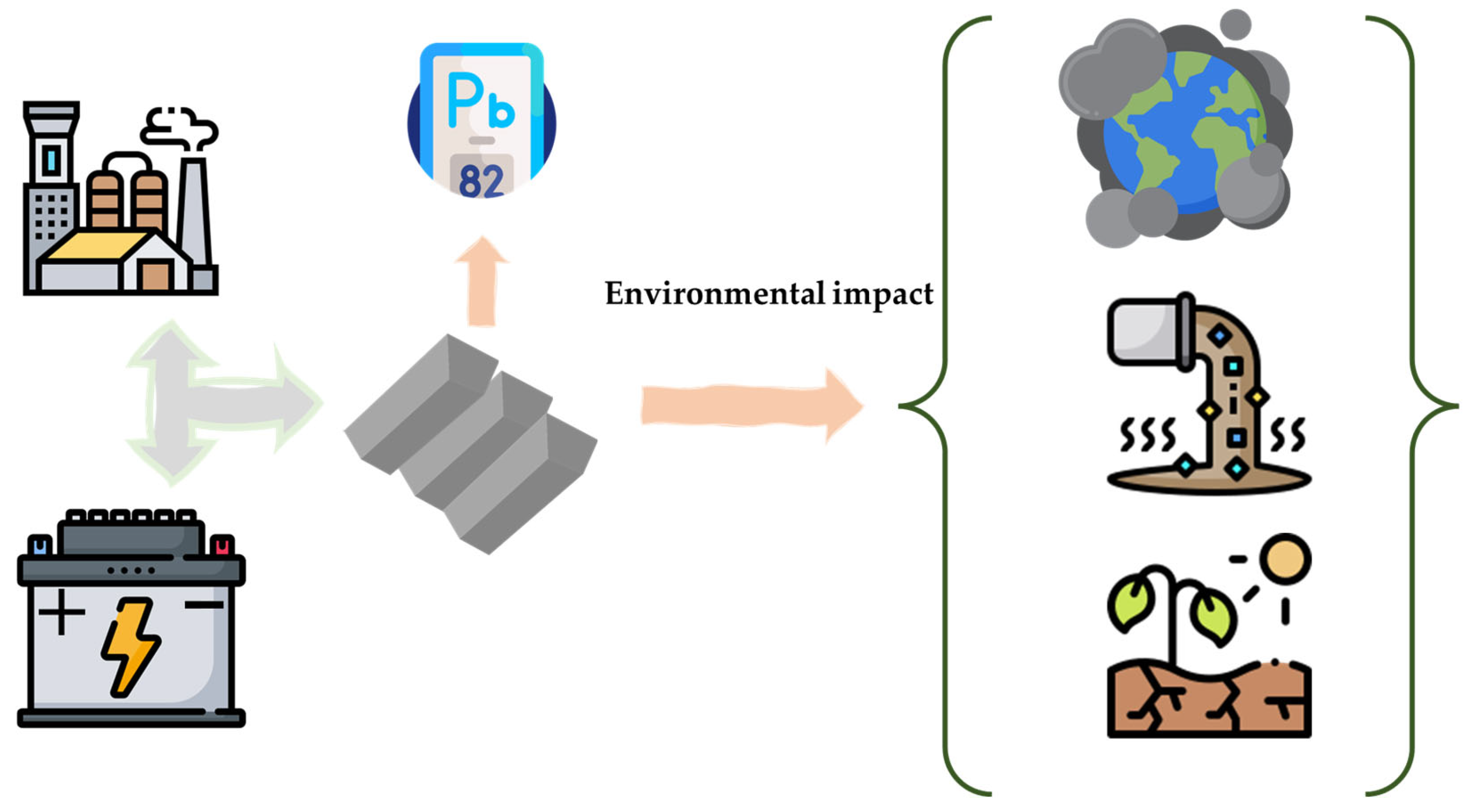 Sustainability 17 10815 g002
