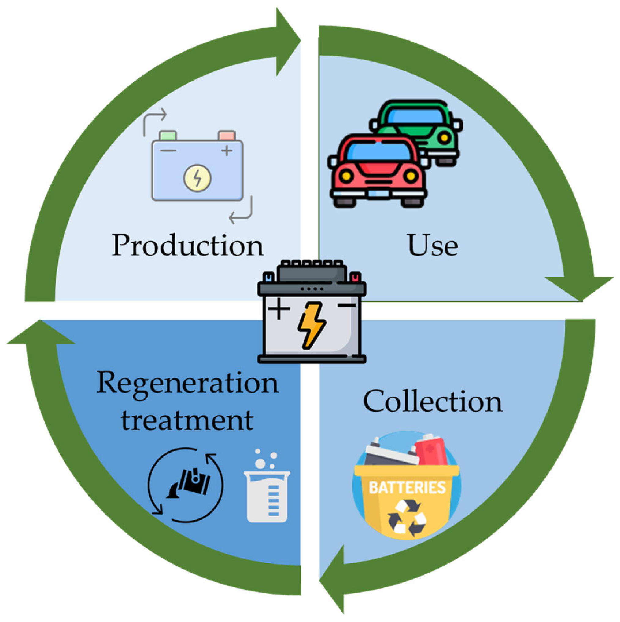 Sustainability 17 10815 g003