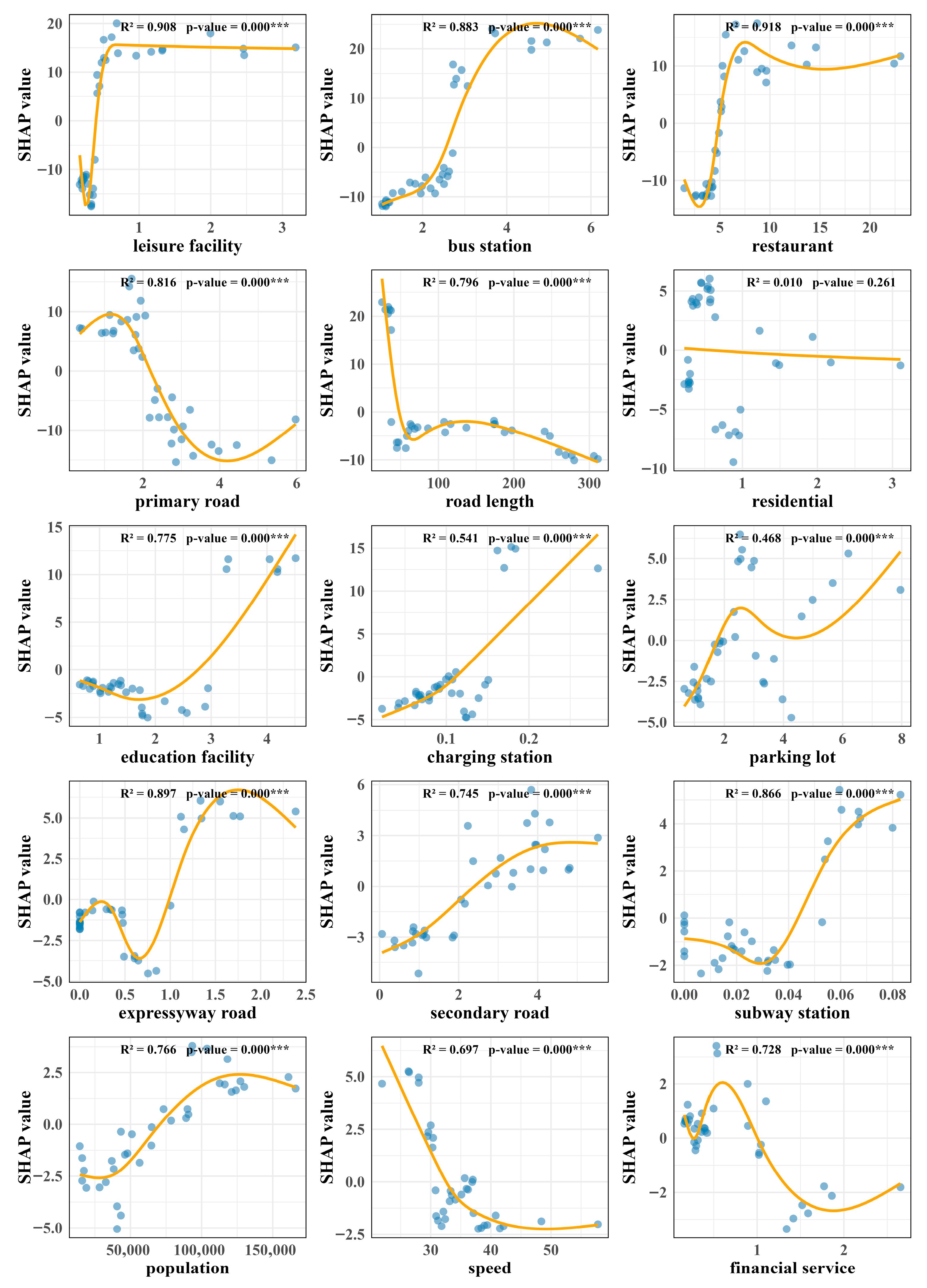 Sustainability 17 10819 g004 Sustainability 17 10819 g004