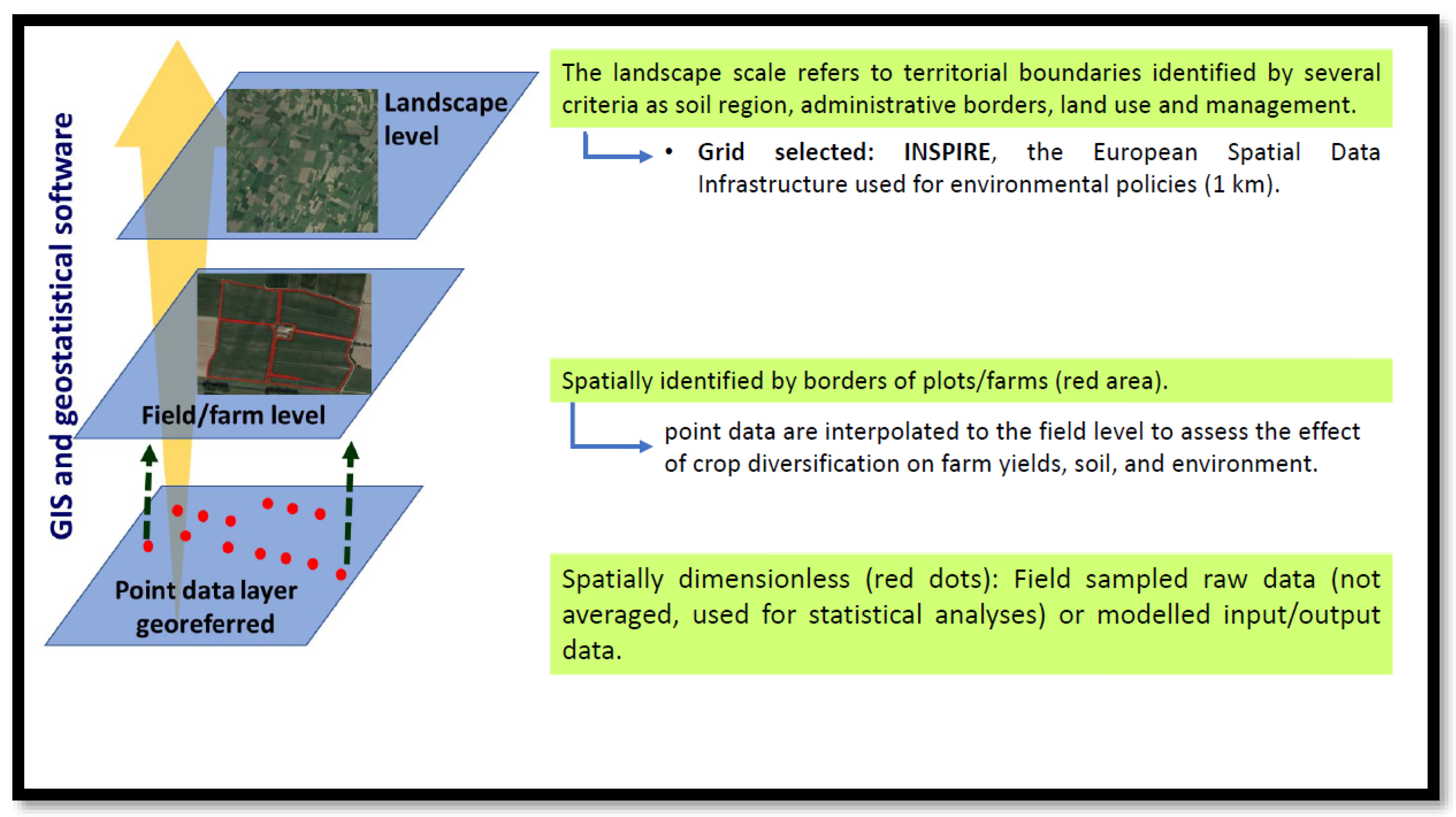 Sustainability 17 10823 g001