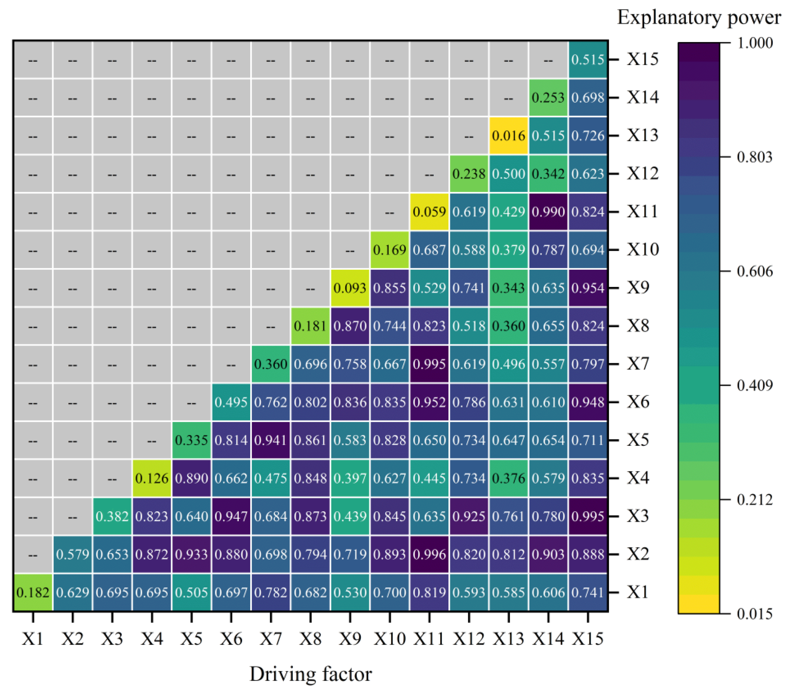 Sustainability 17 10825 g005 Sustainability 17 10825 g005