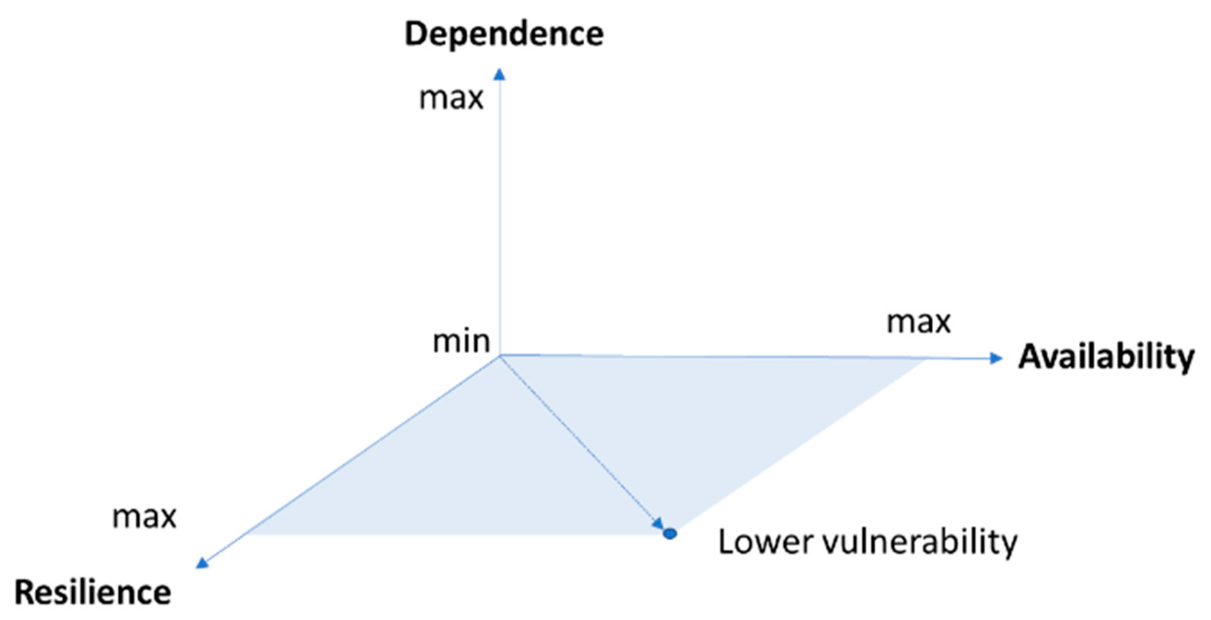 Sustainability 17 10827 g001 Sustainability 17 10827 g001